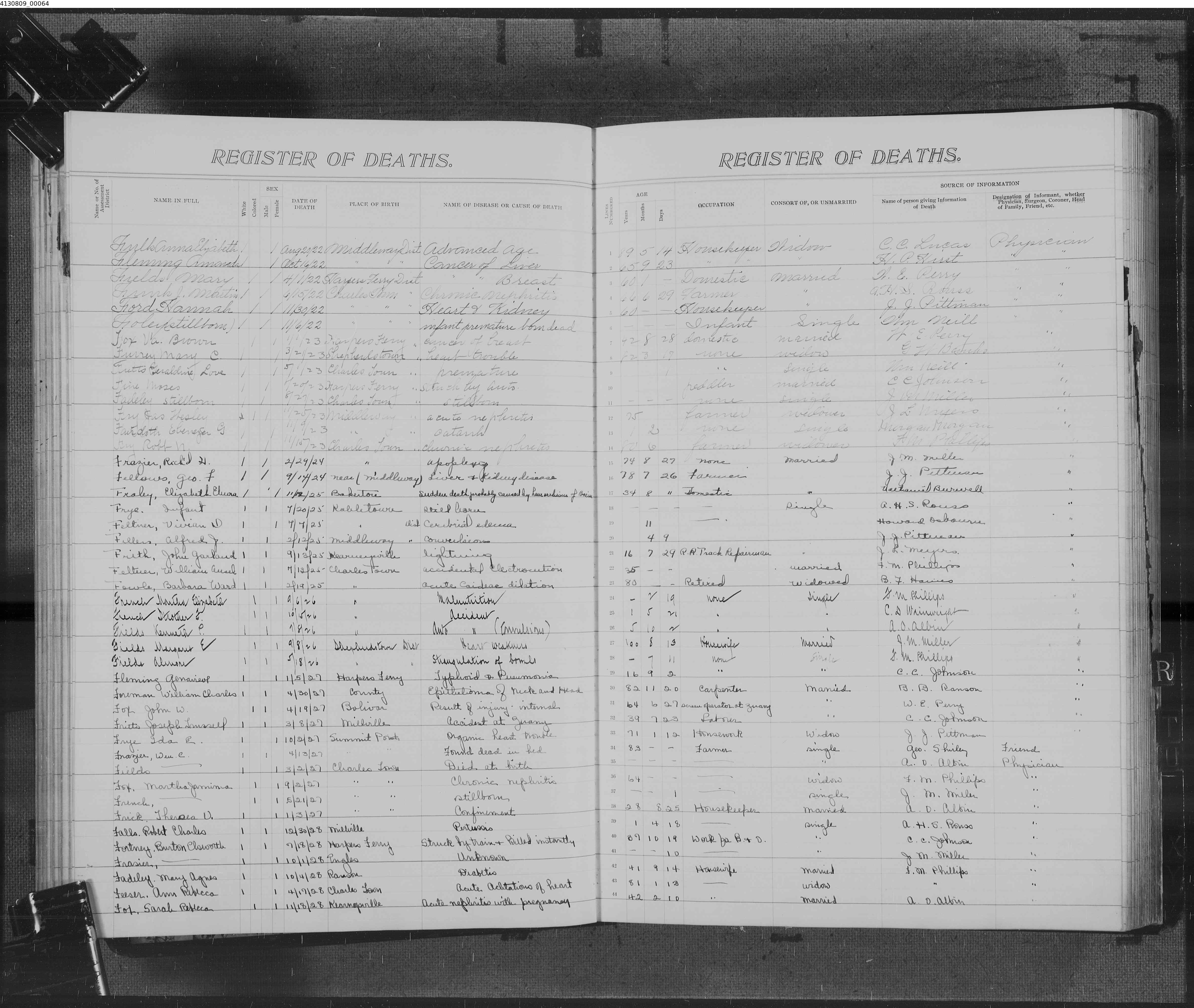 Record Image