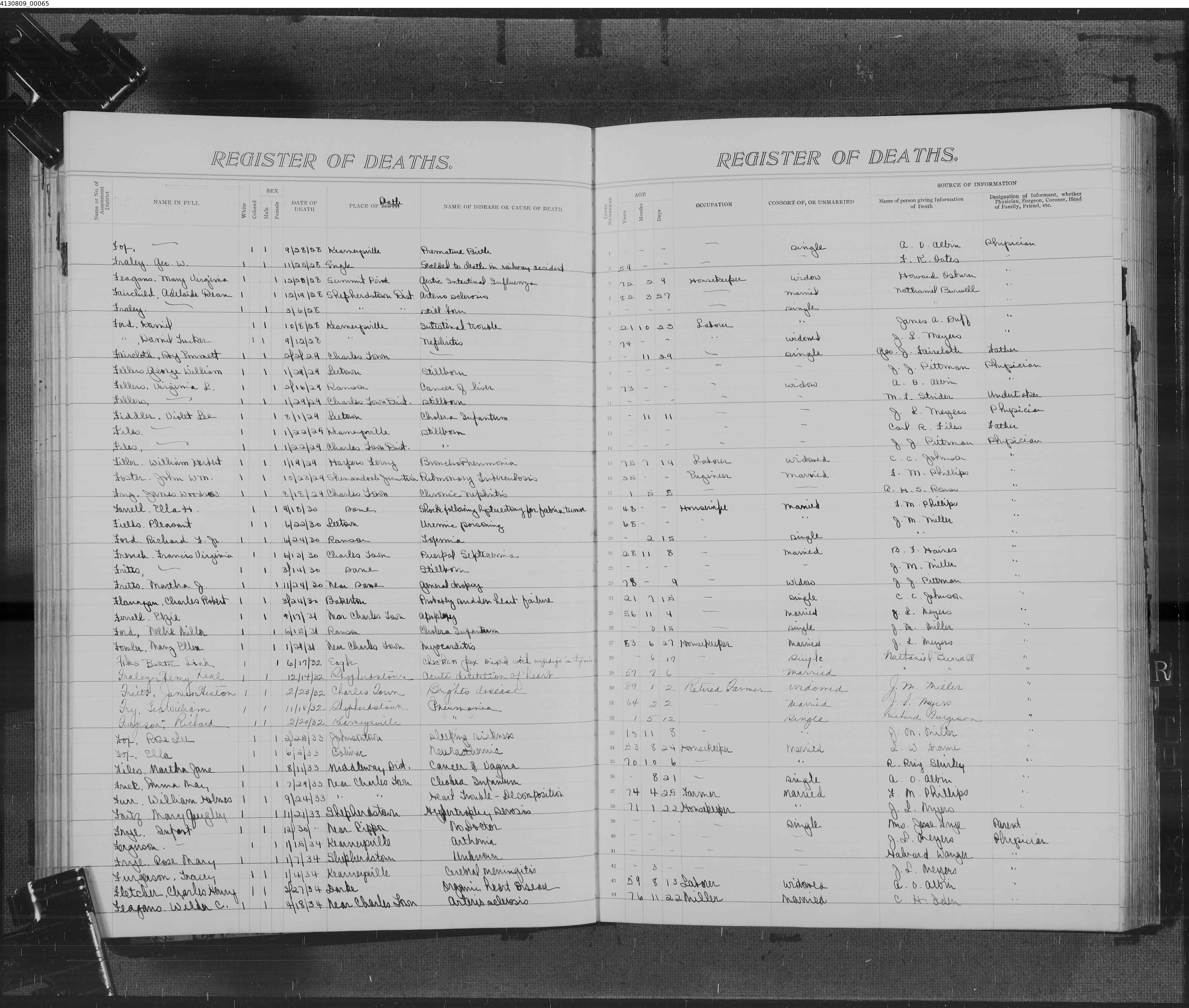 Record Image