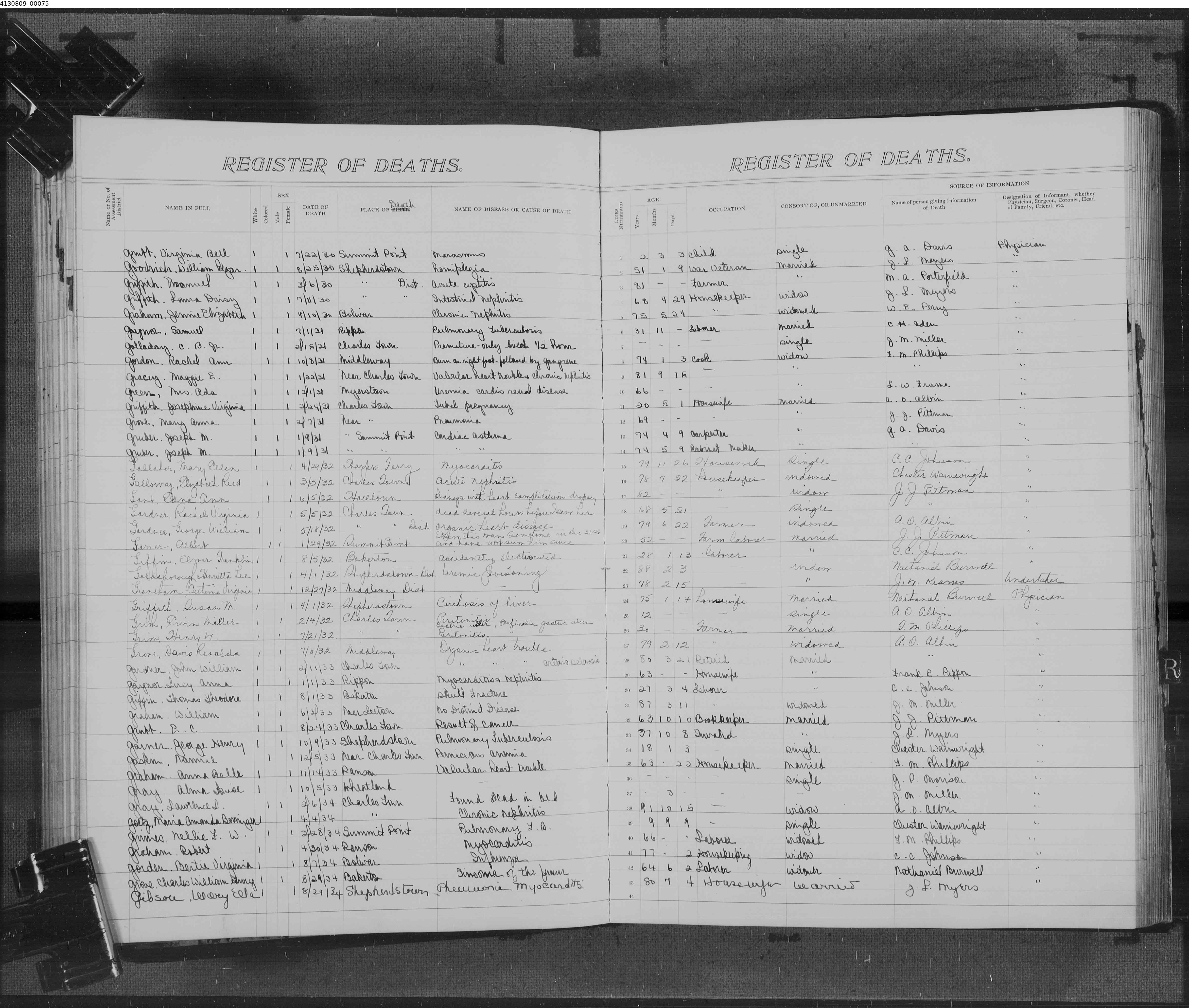 Record Image