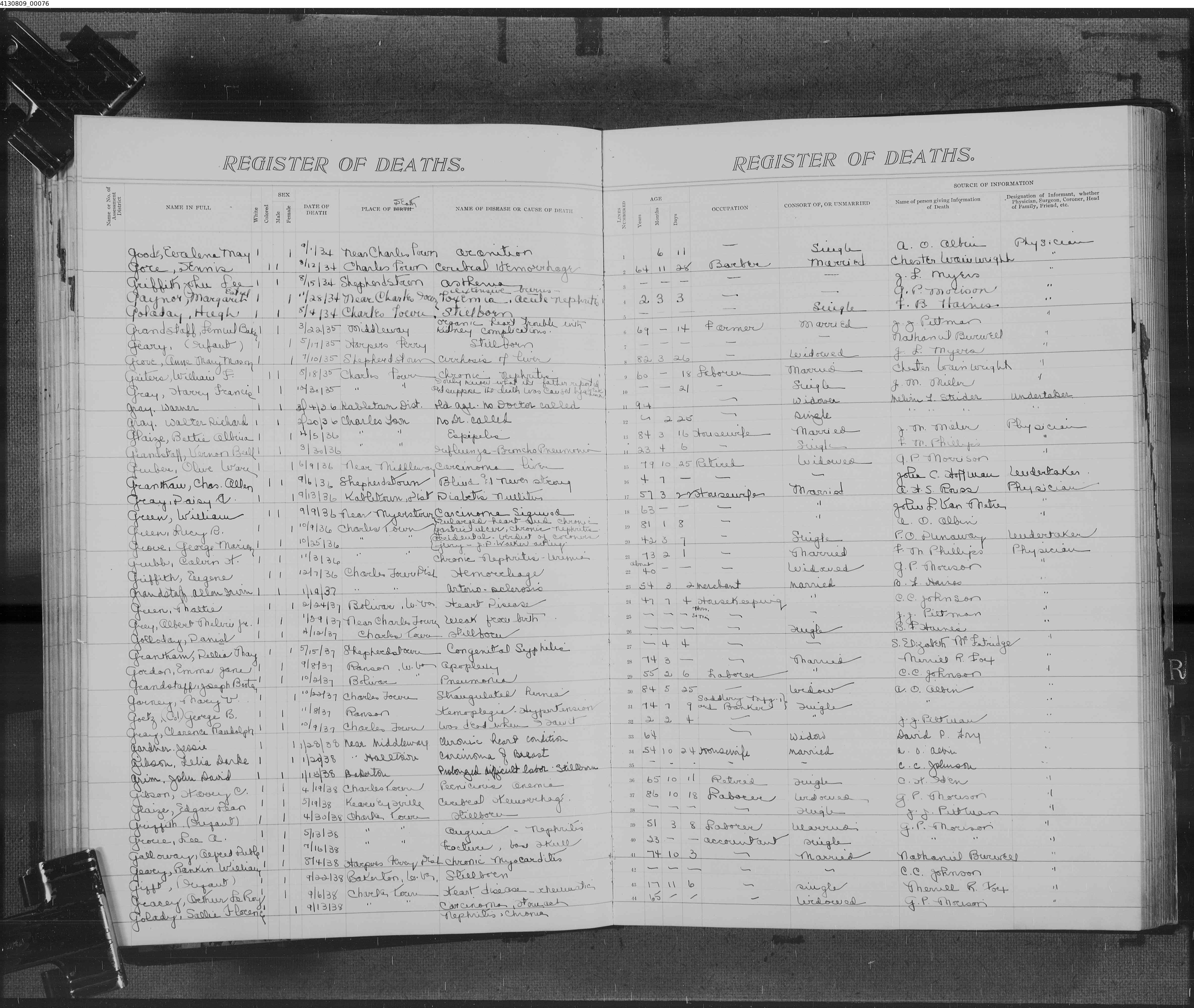 Record Image