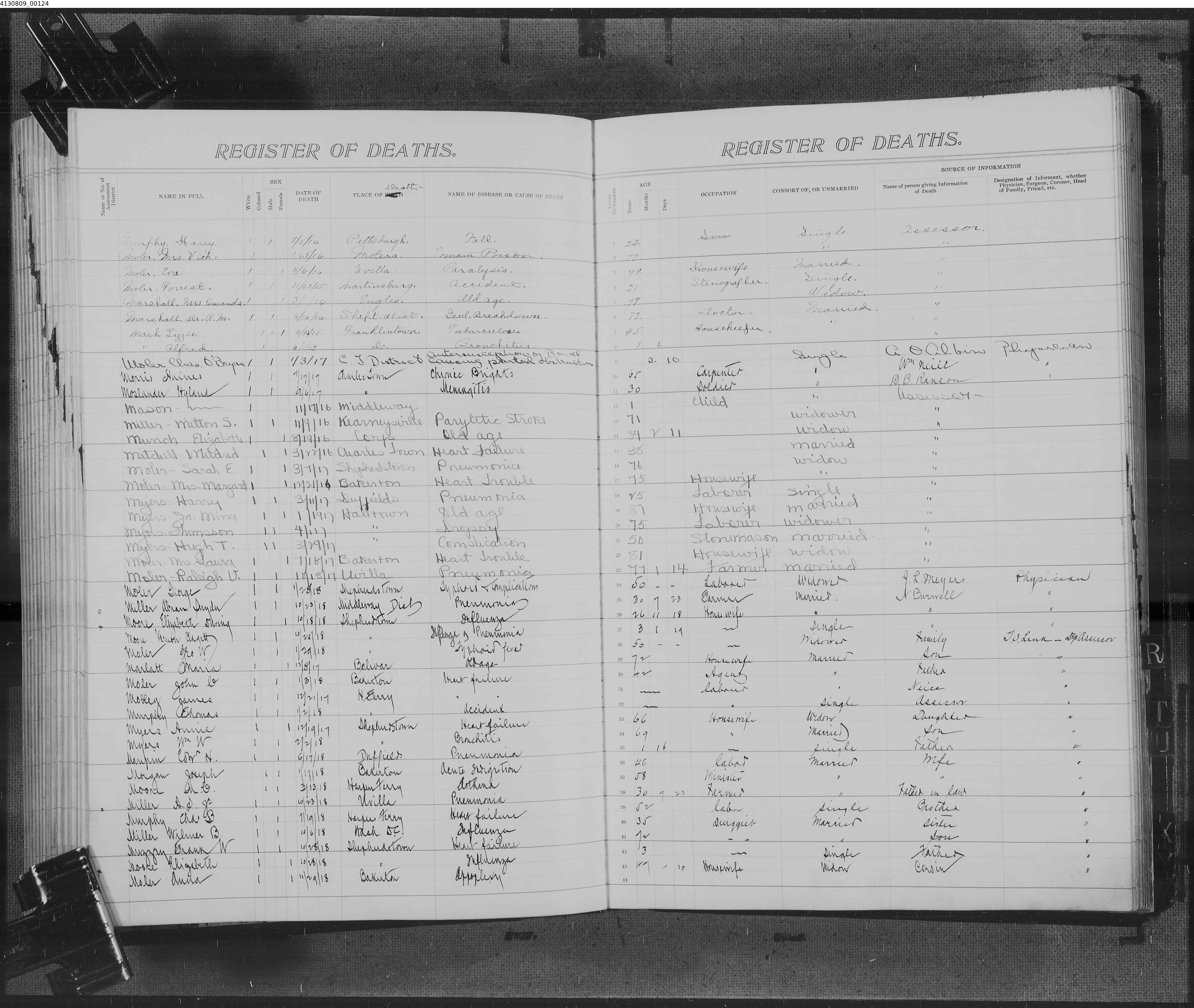 Record Image