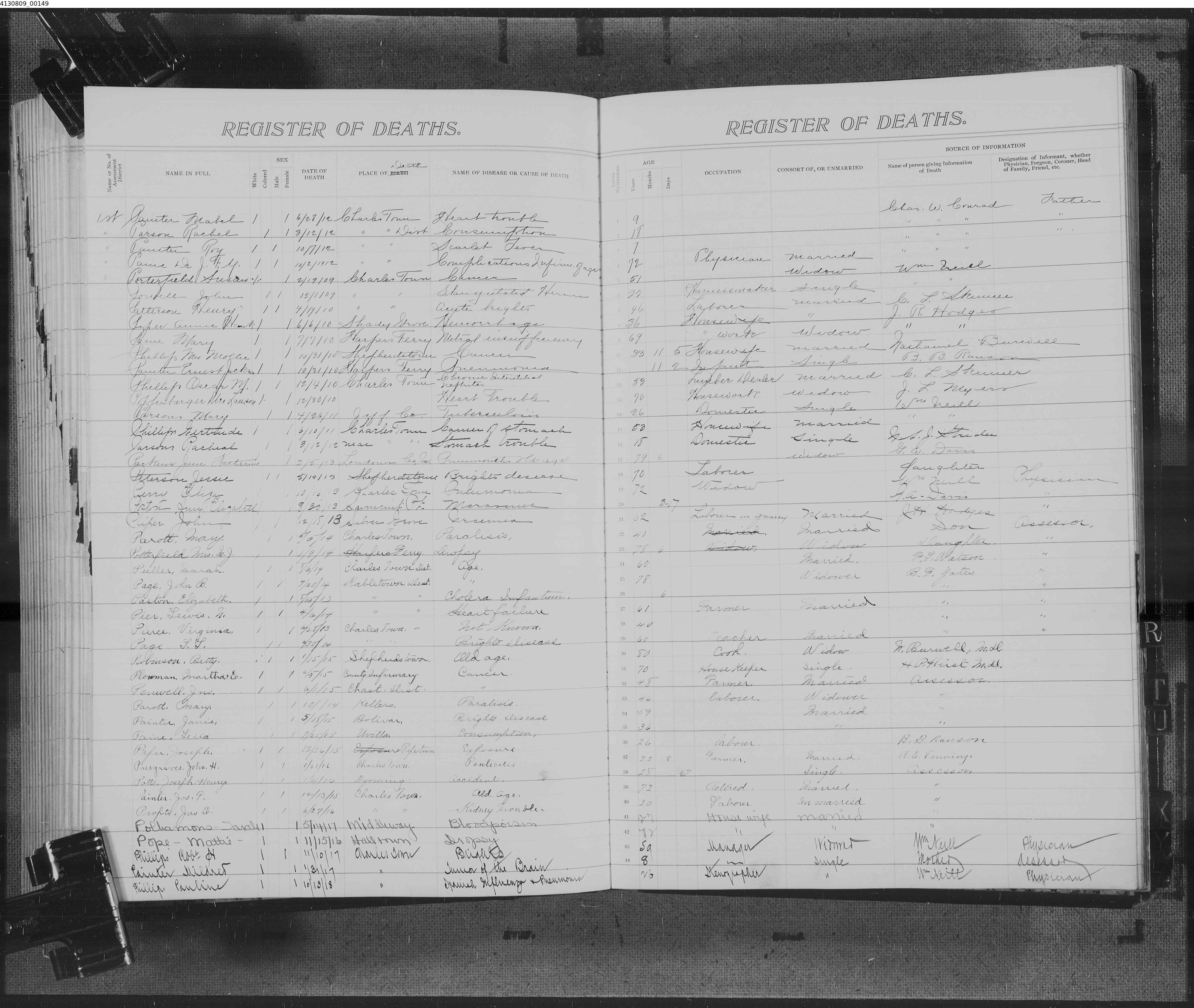 Record Image