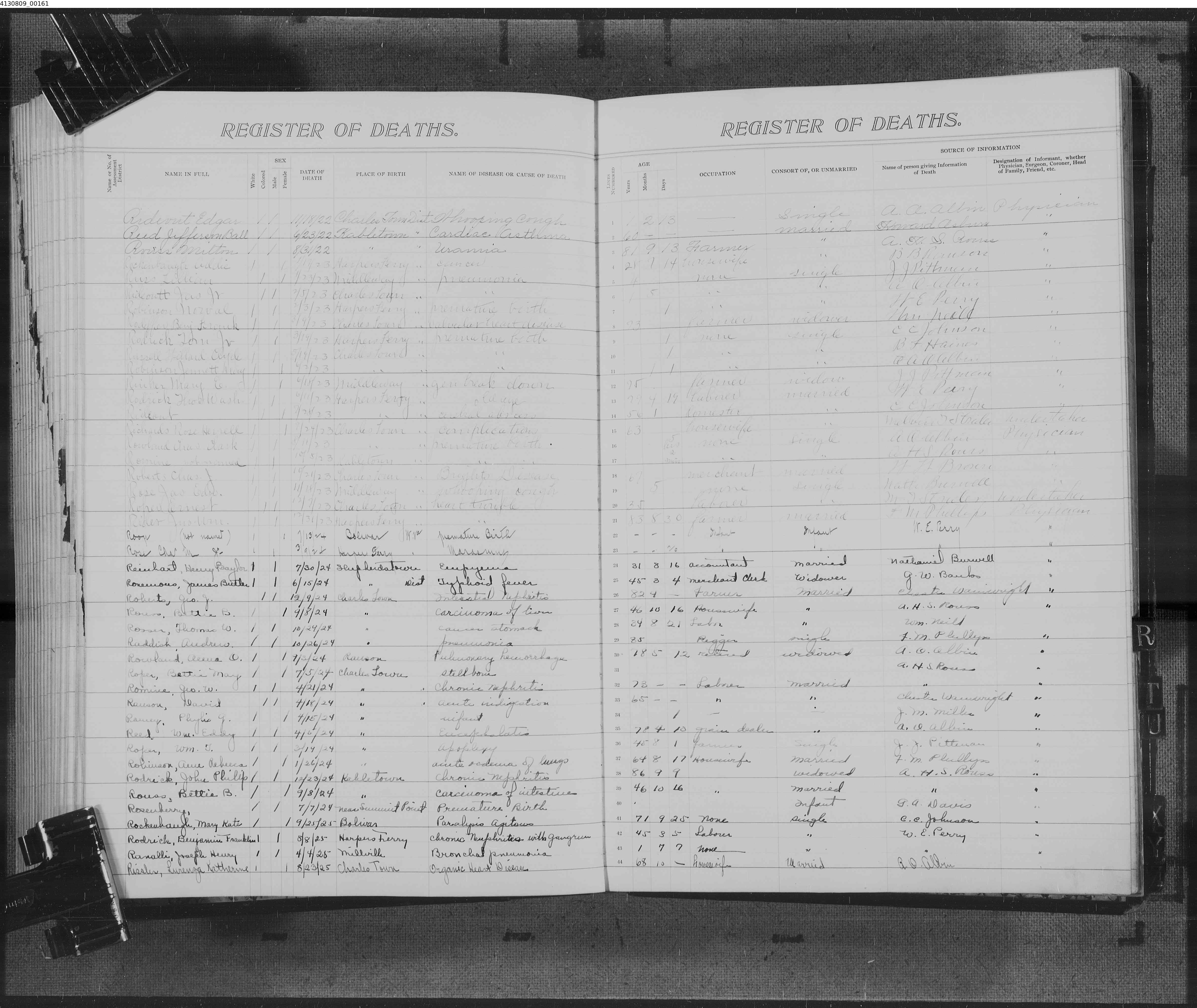 Record Image