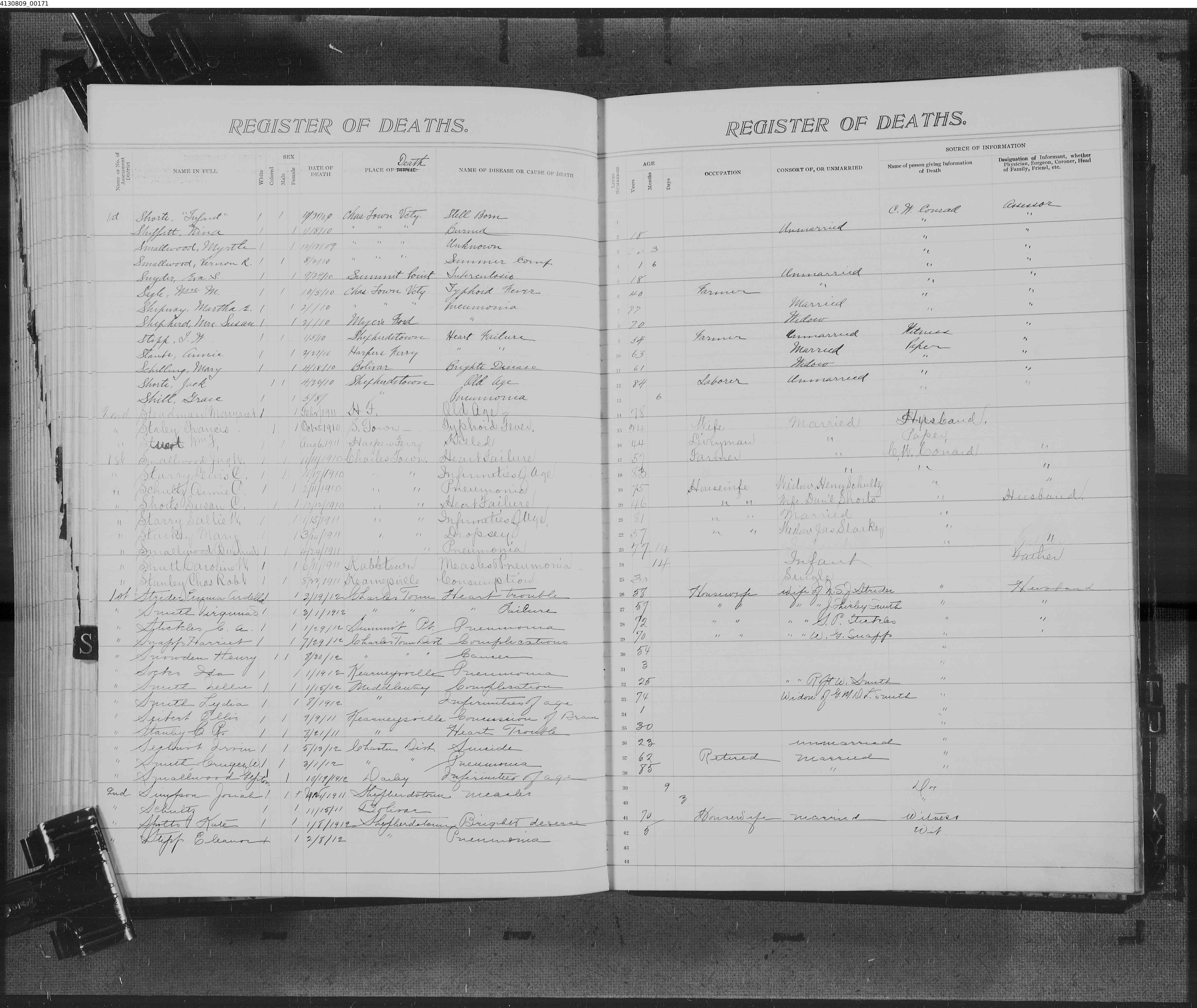 Record Image