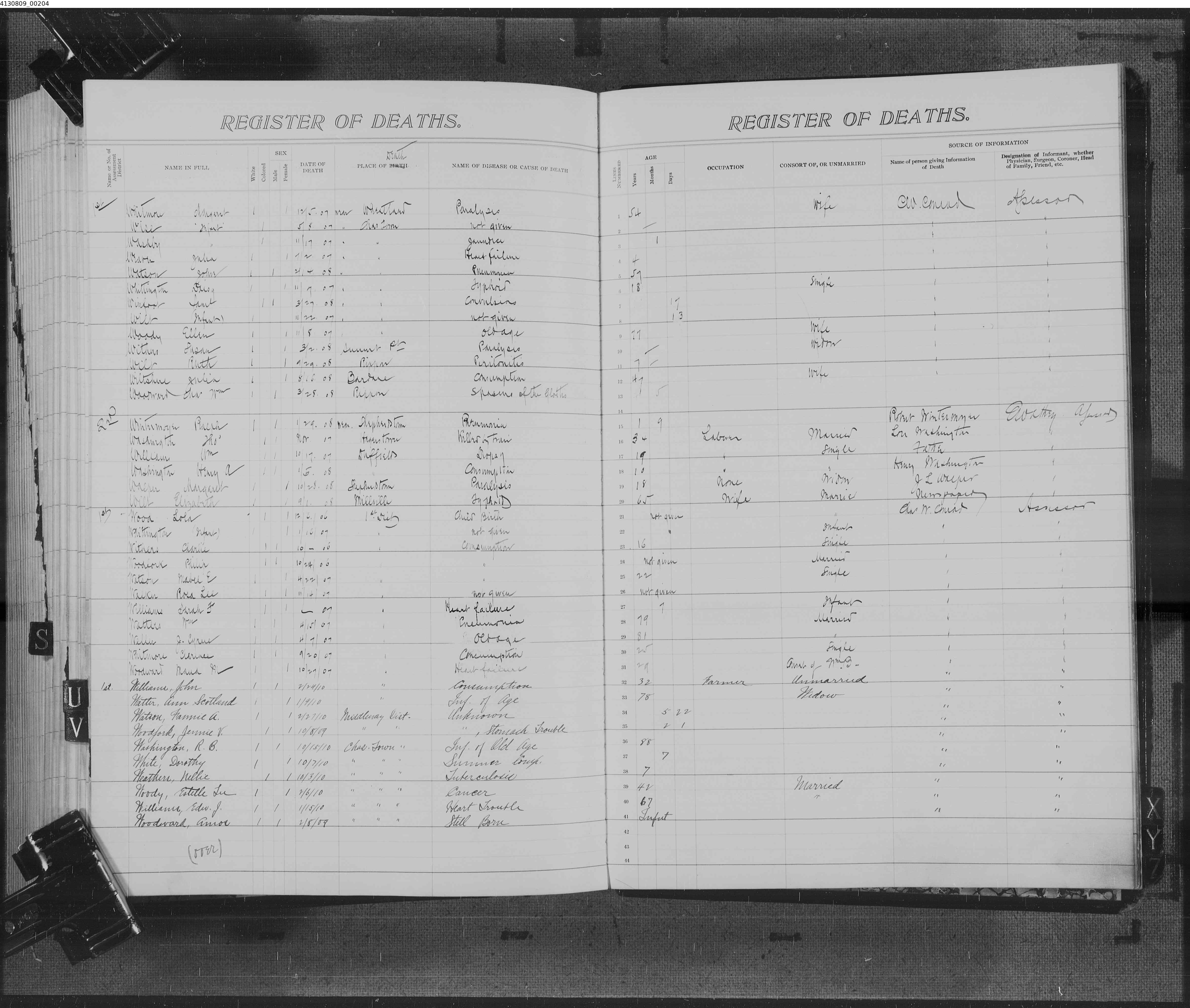 Record Image
