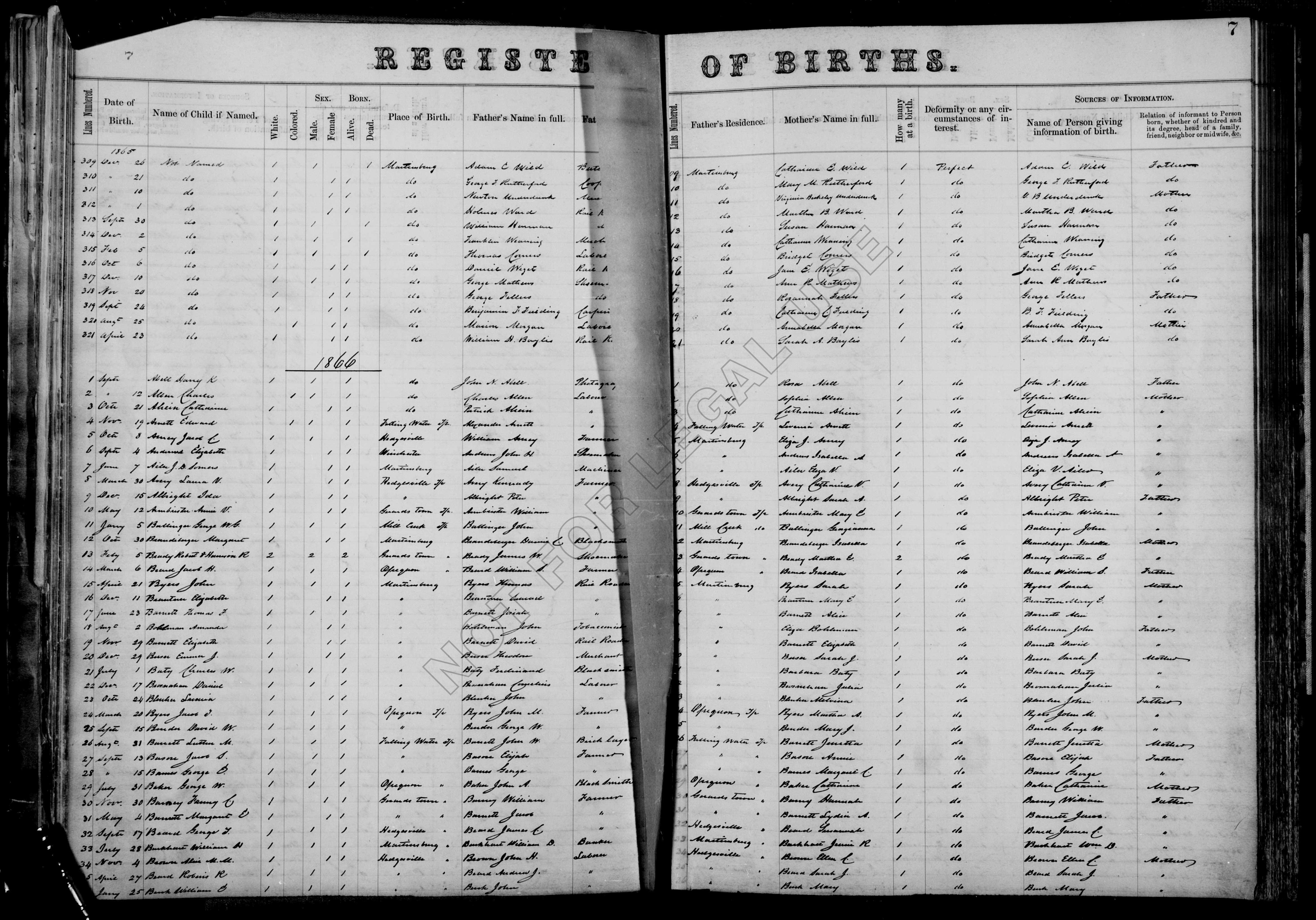 Record Image