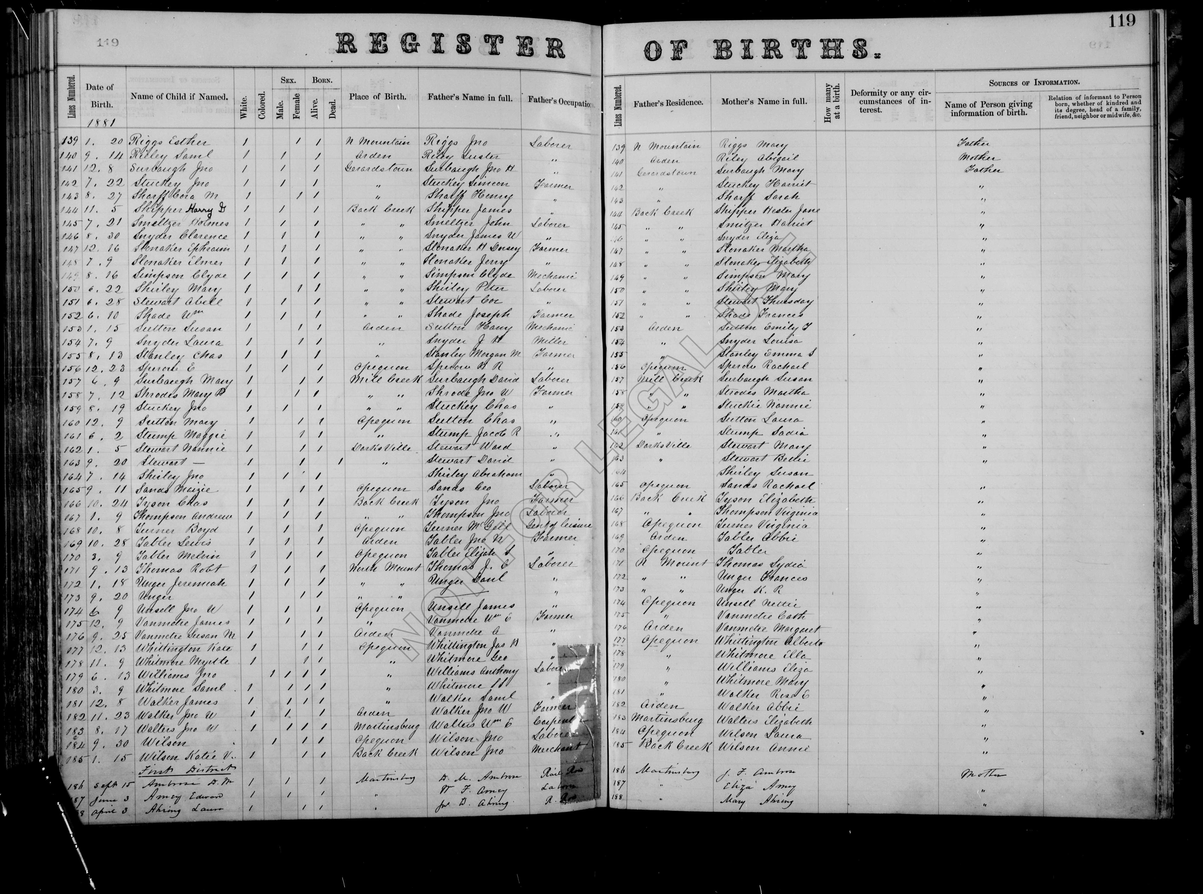 Record Image