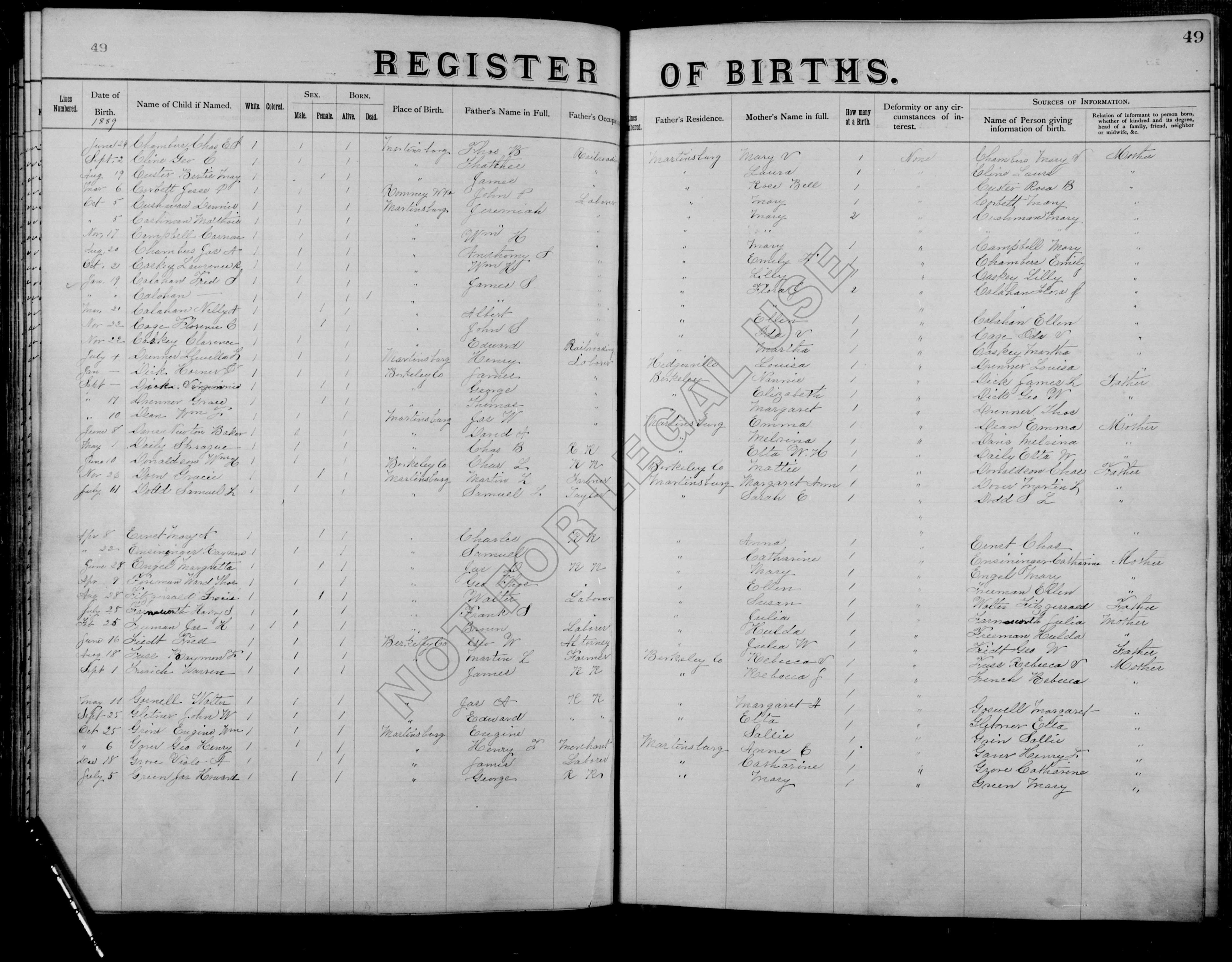 Record Image