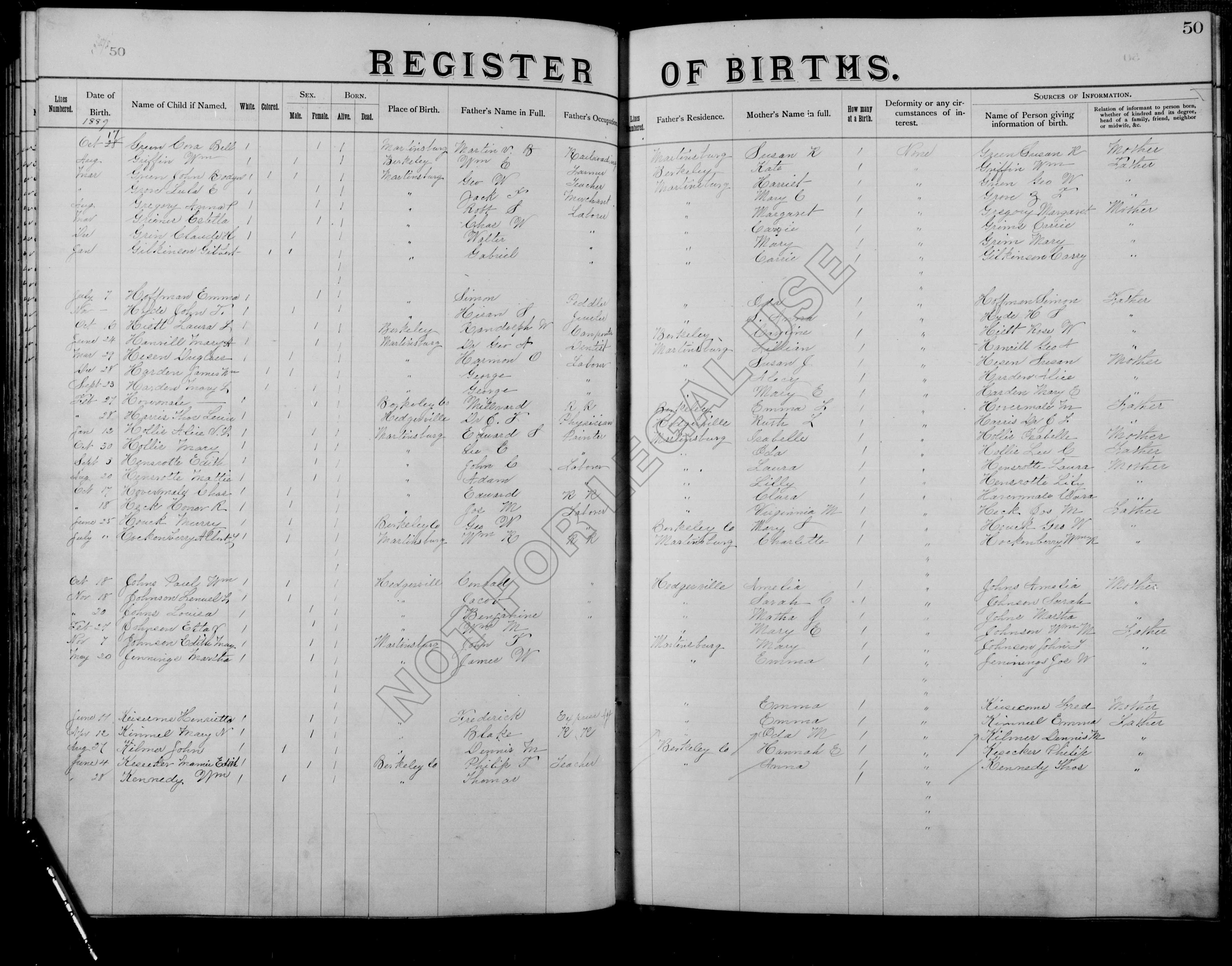 Record Image