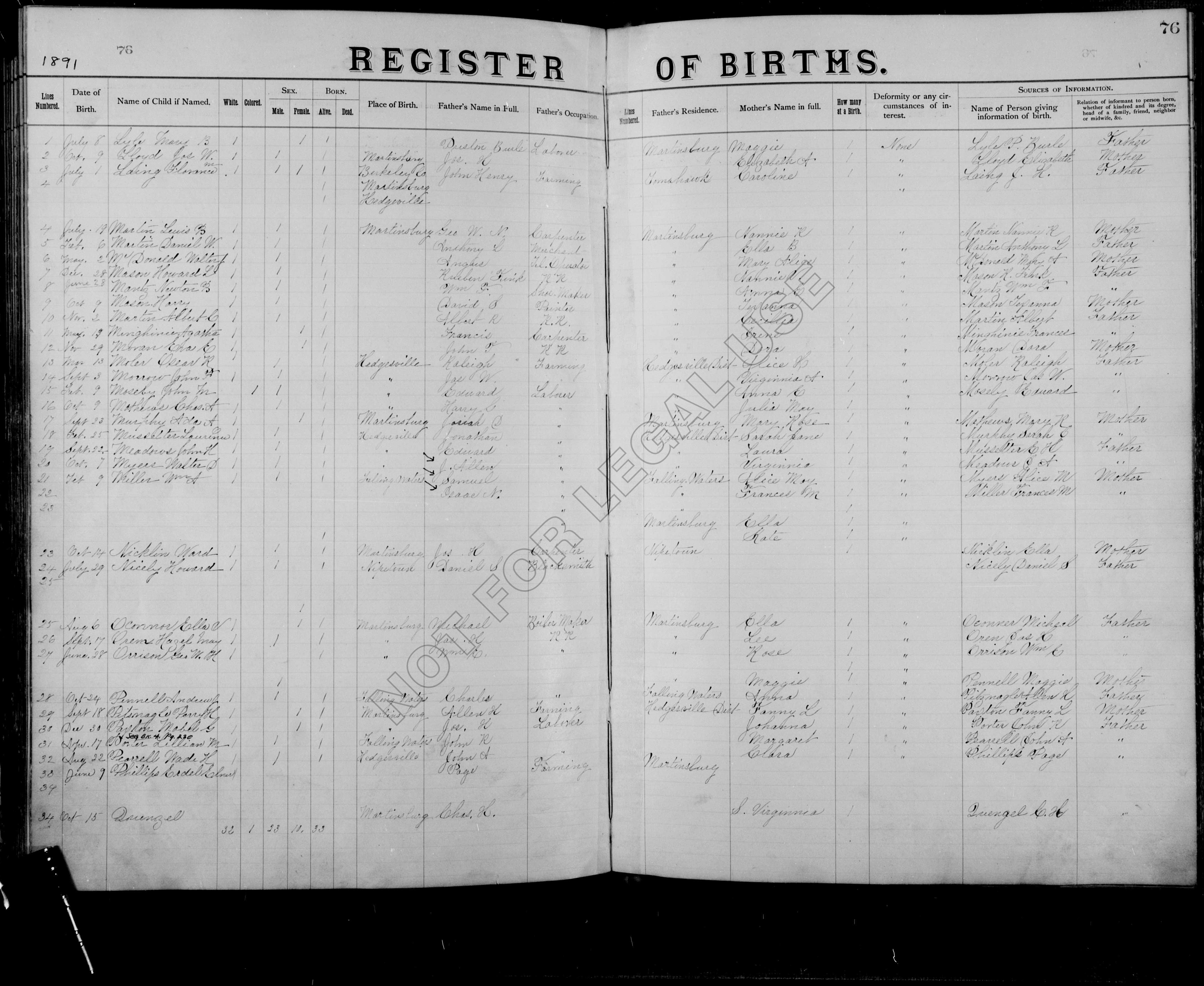Record Image