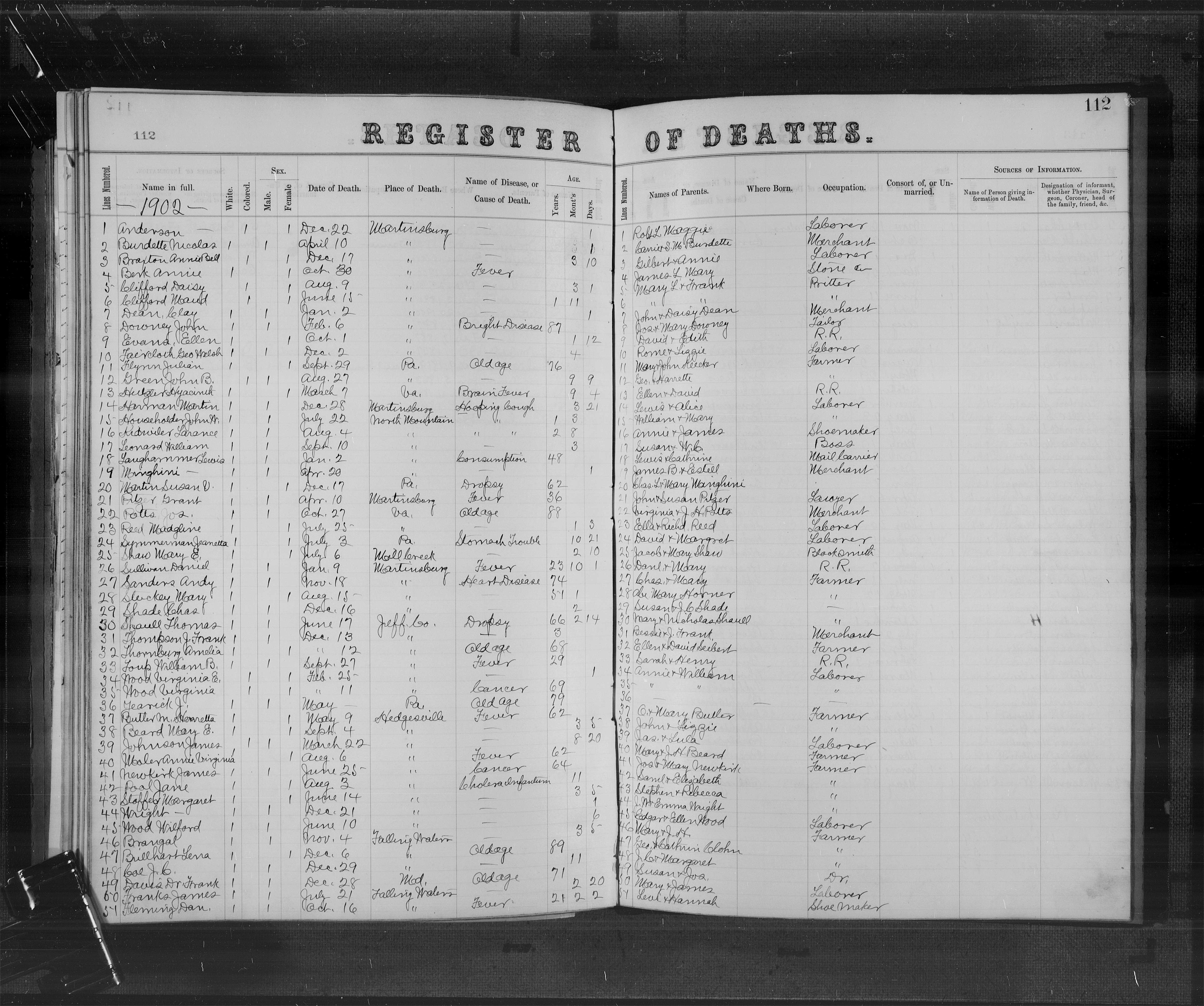 Record Image