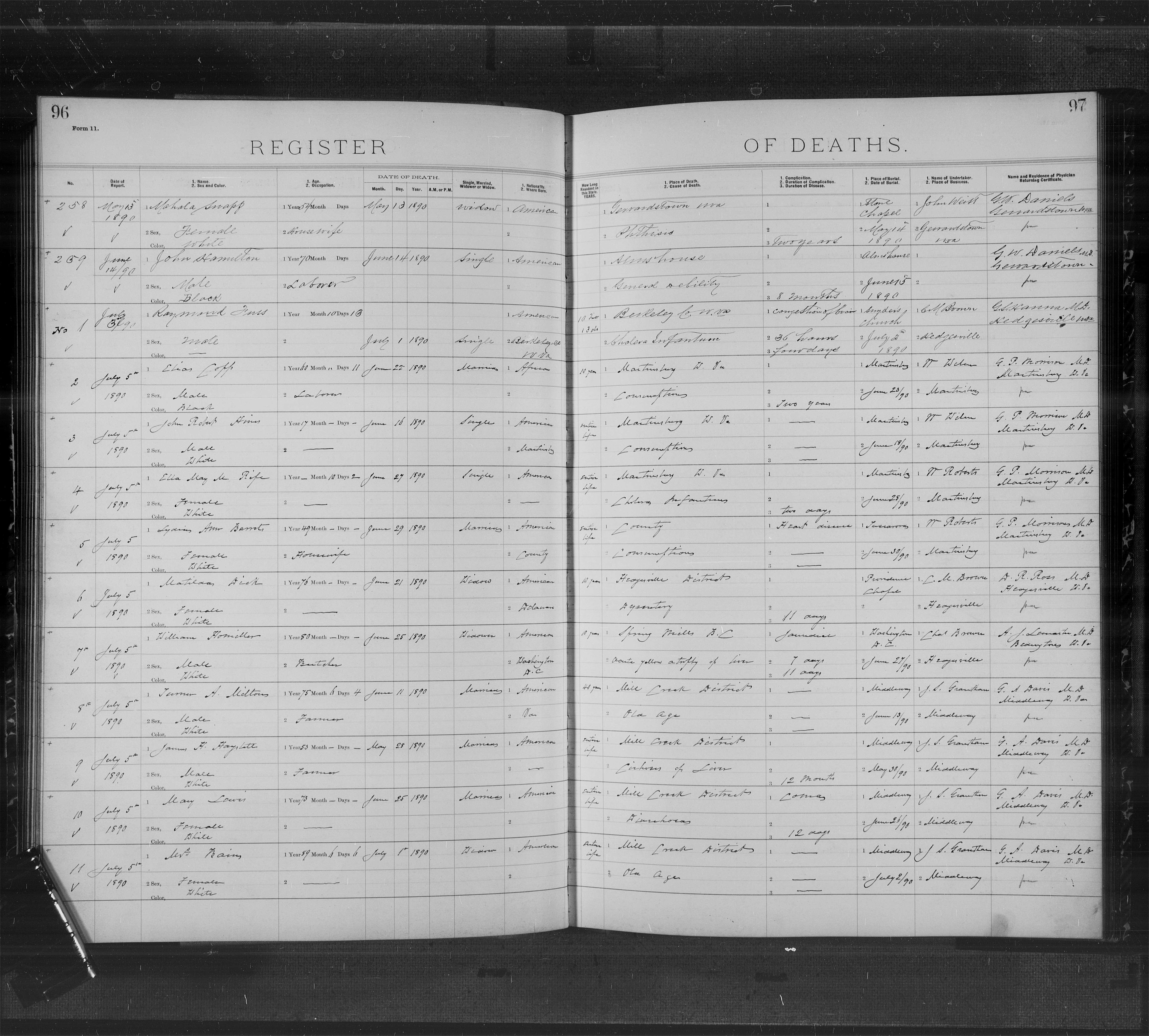 Record Image