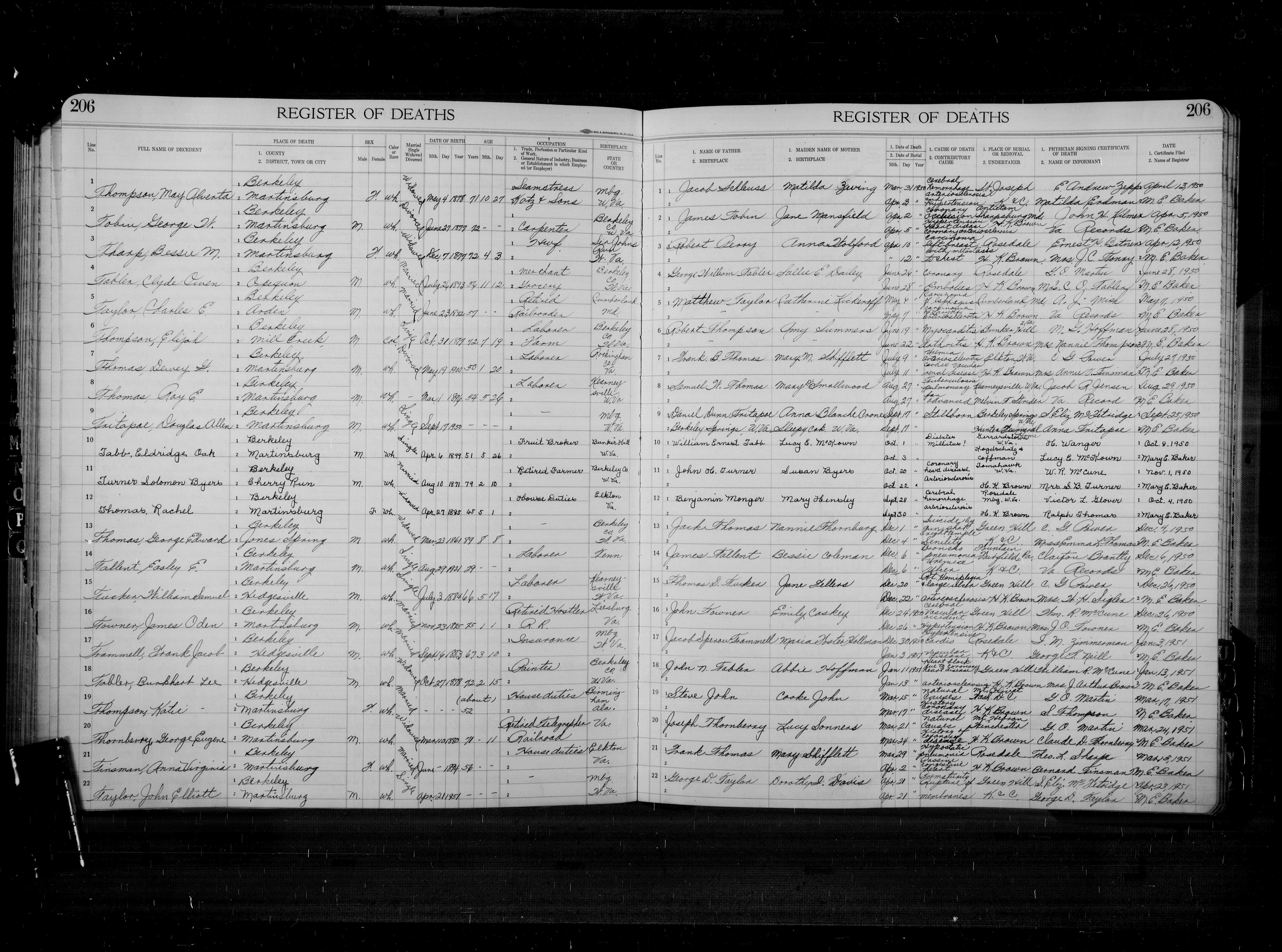Record Image