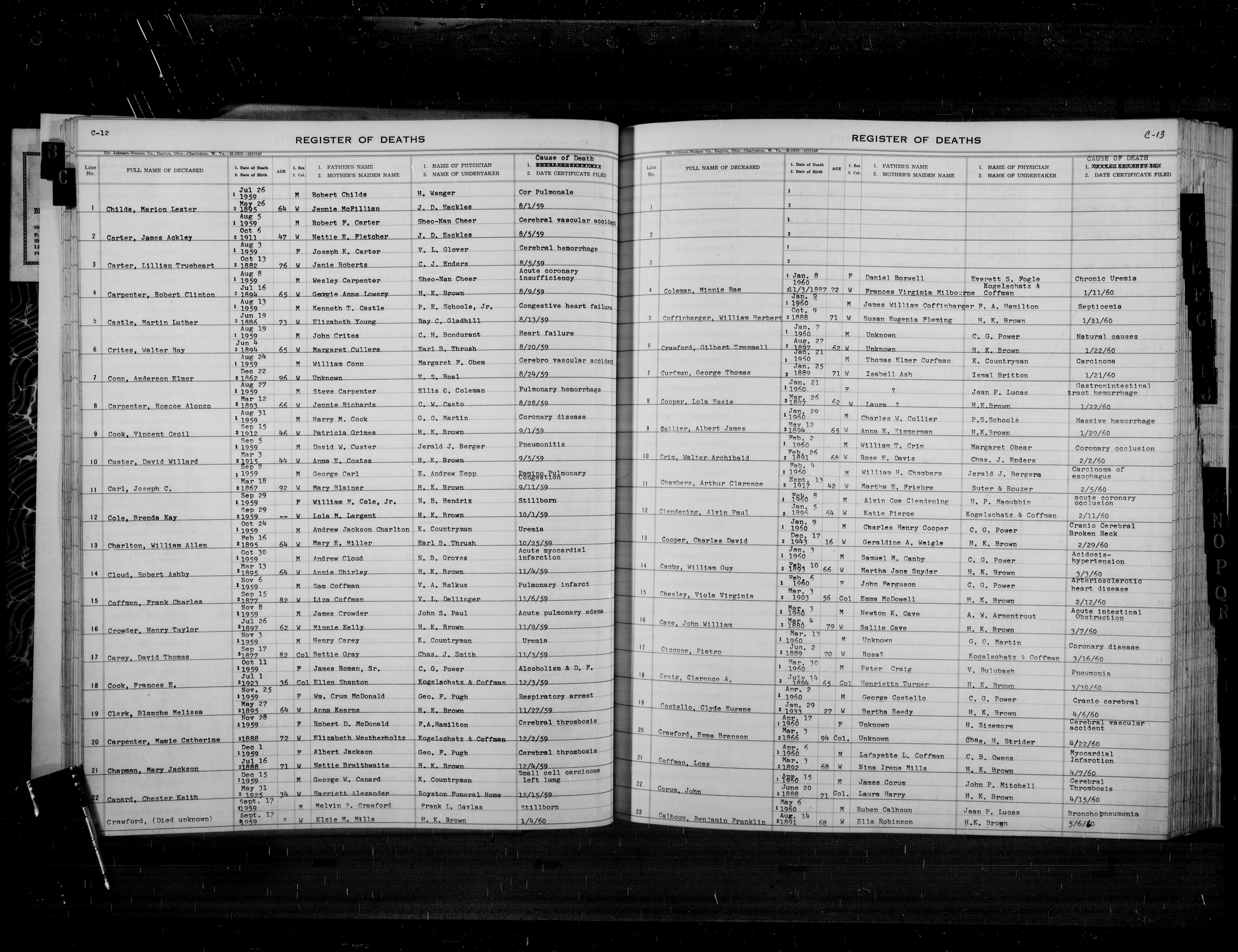 Record Image