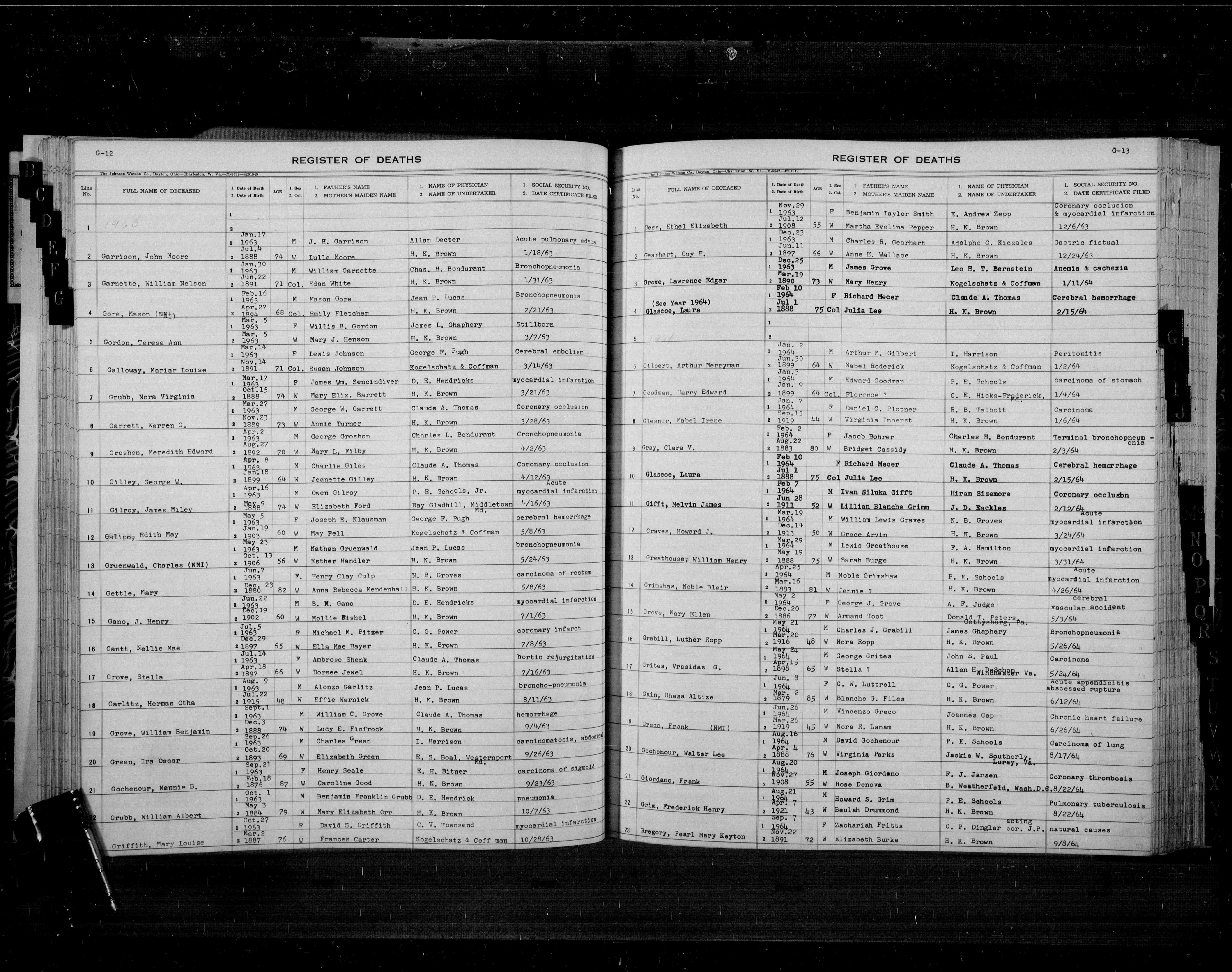 Record Image