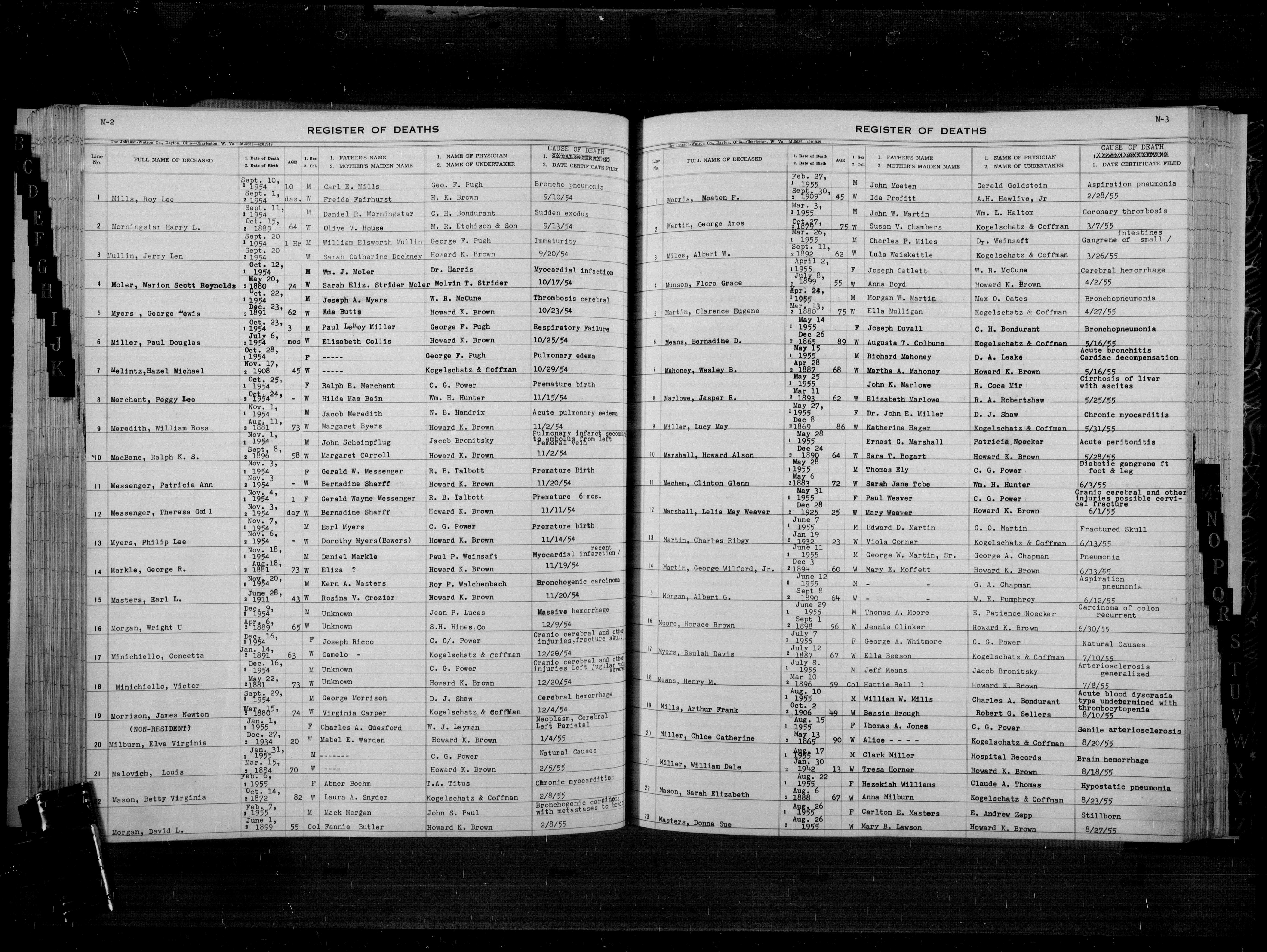 Record Image