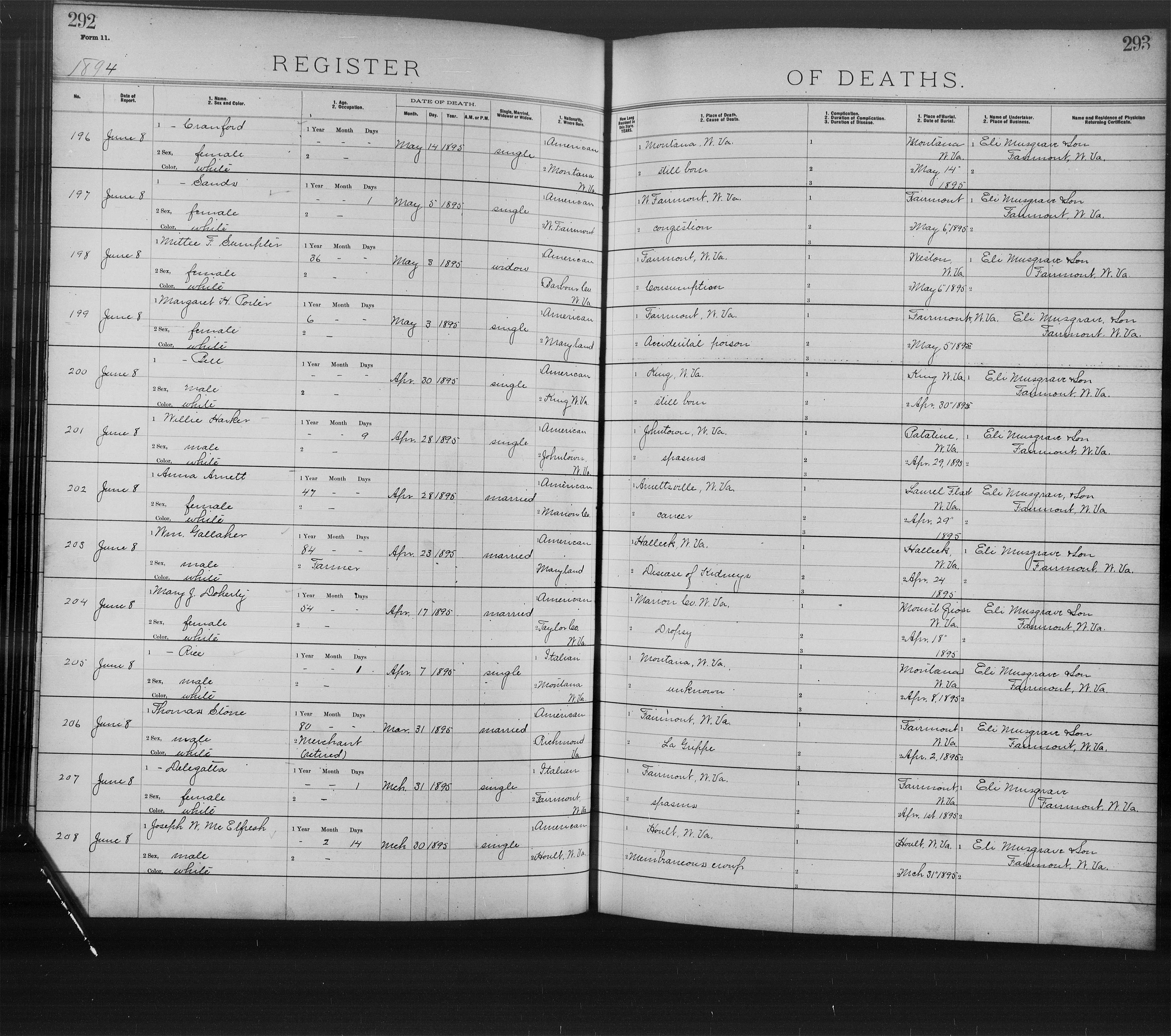 Record Image