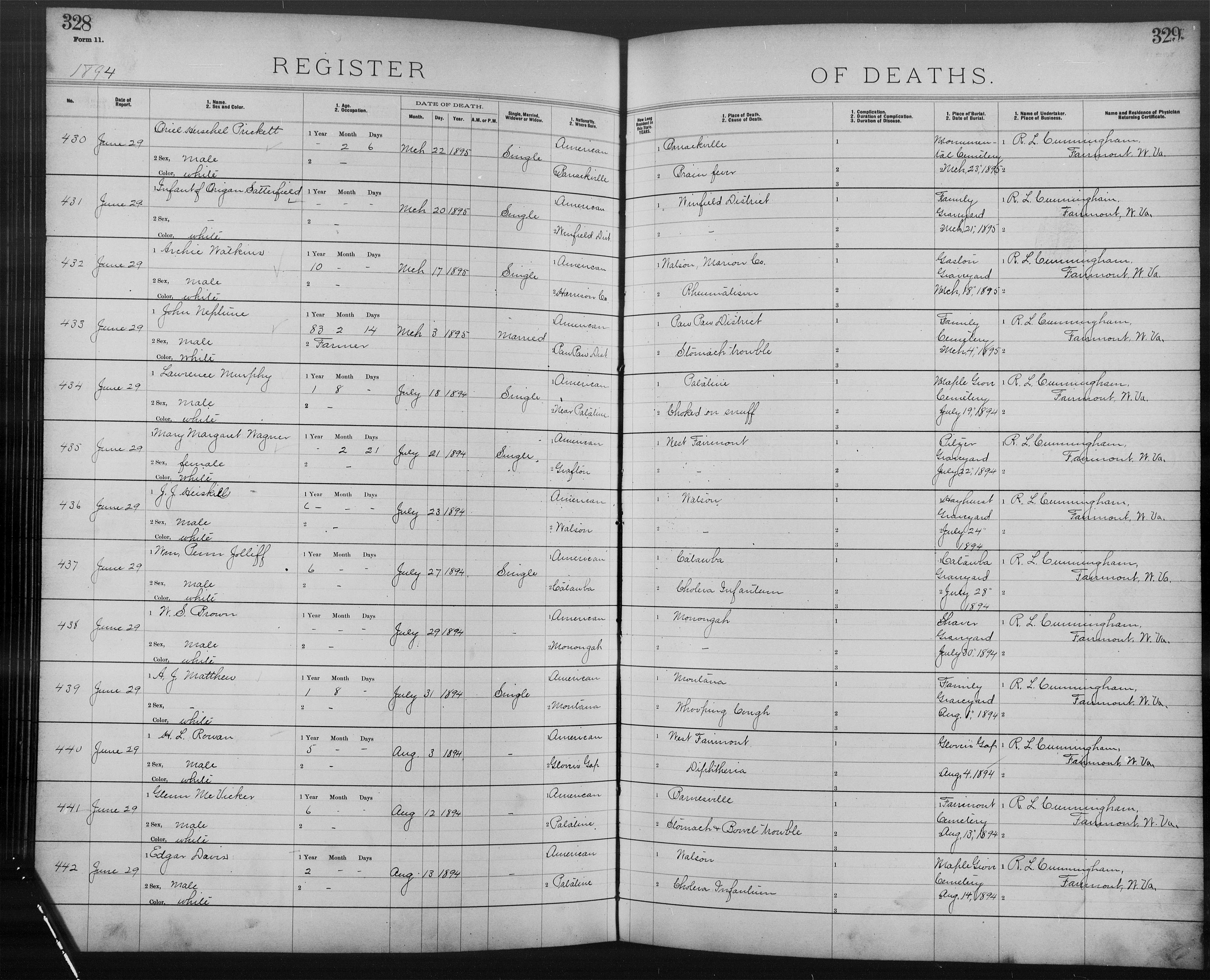 Record Image
