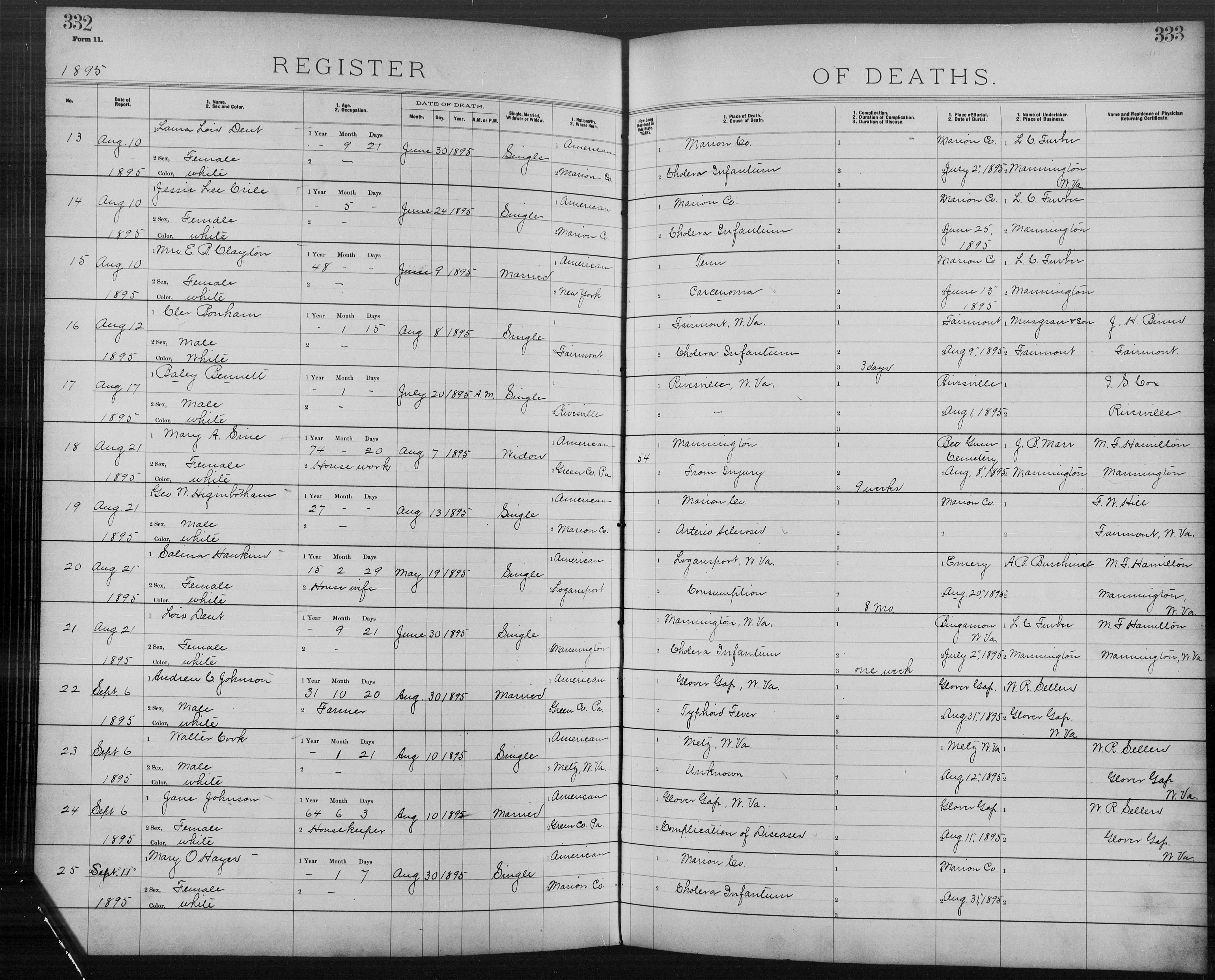 Record Image
