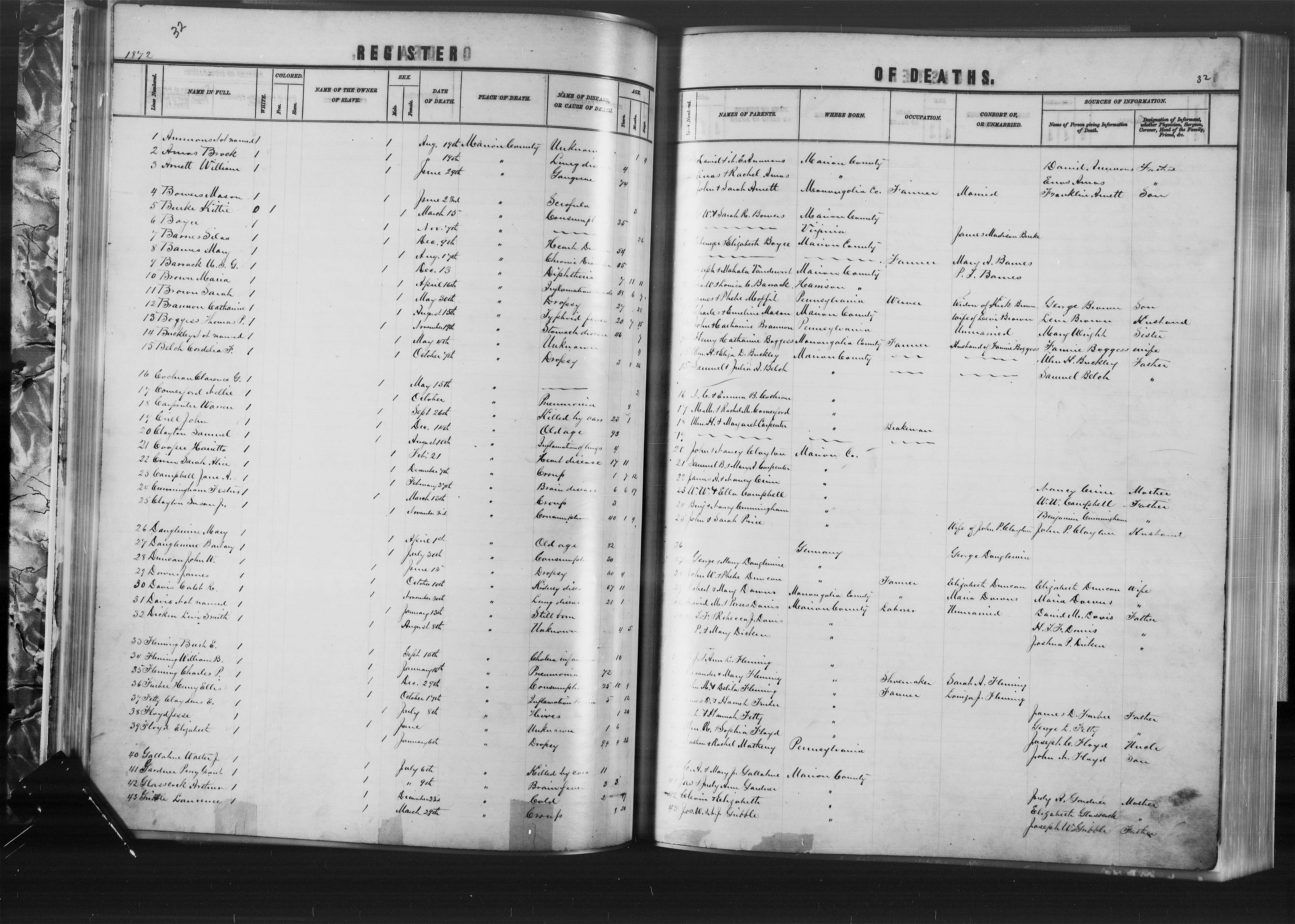 Record Image