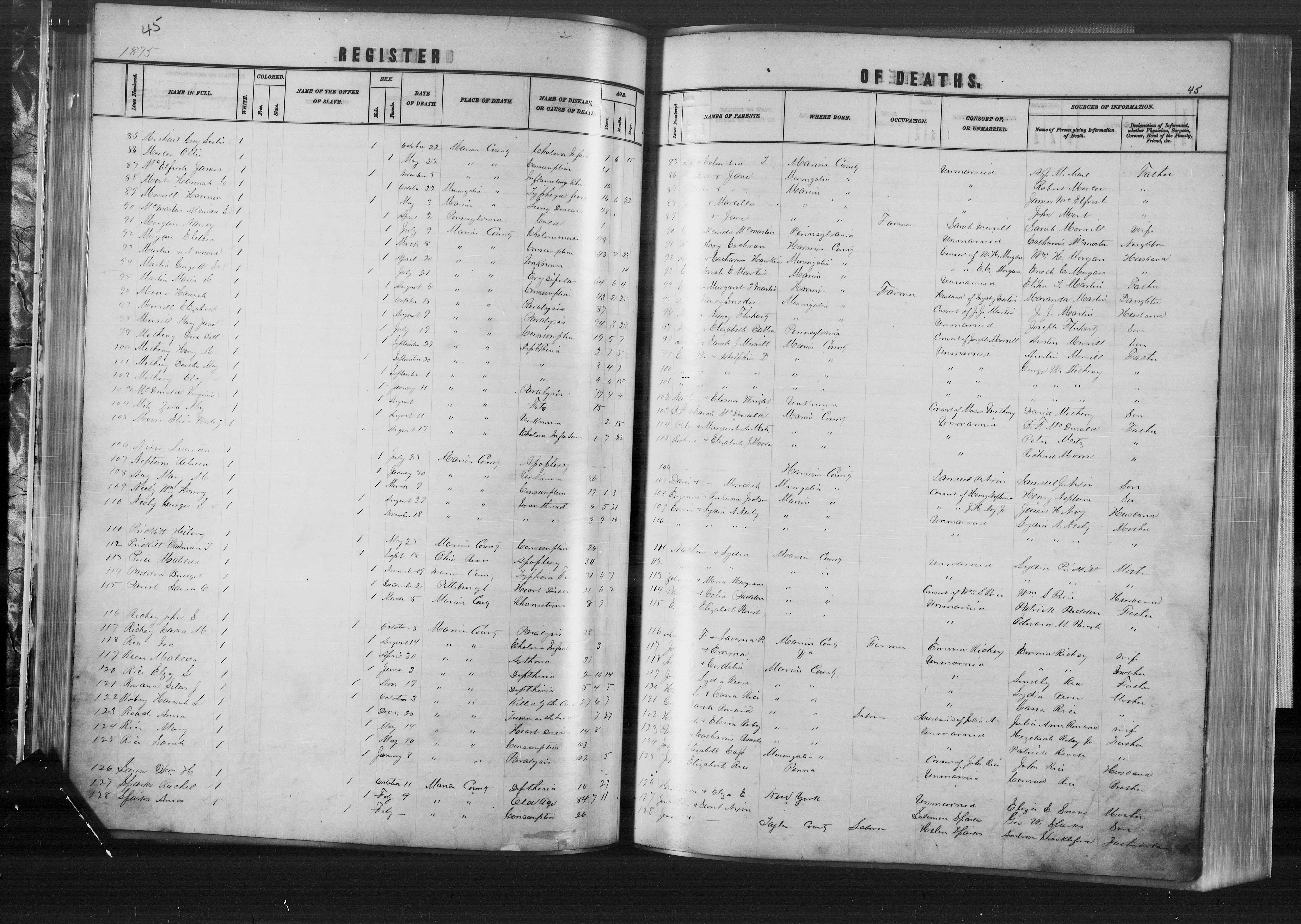 West Virginia Vital Research Records Record Image