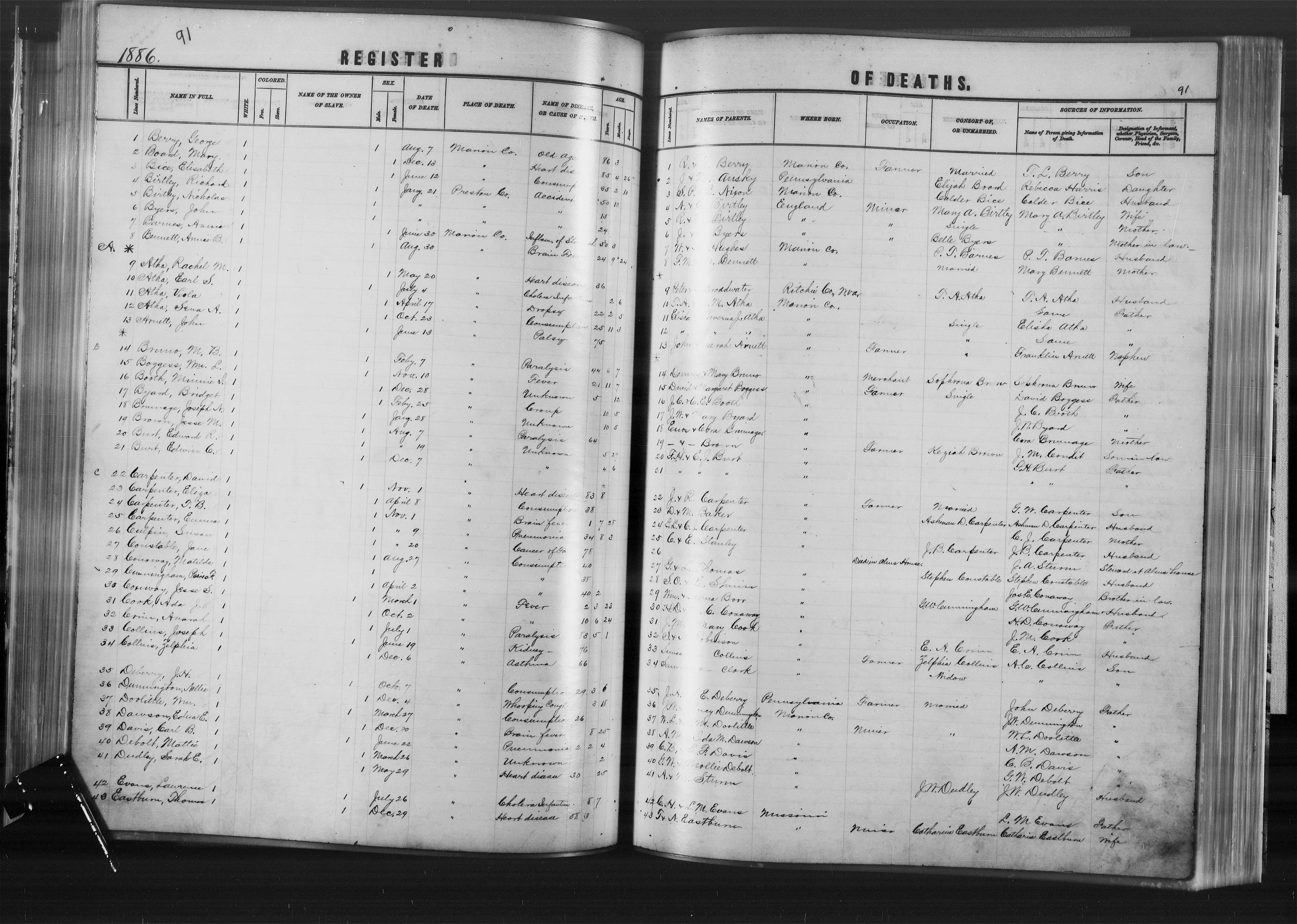 Record Image
