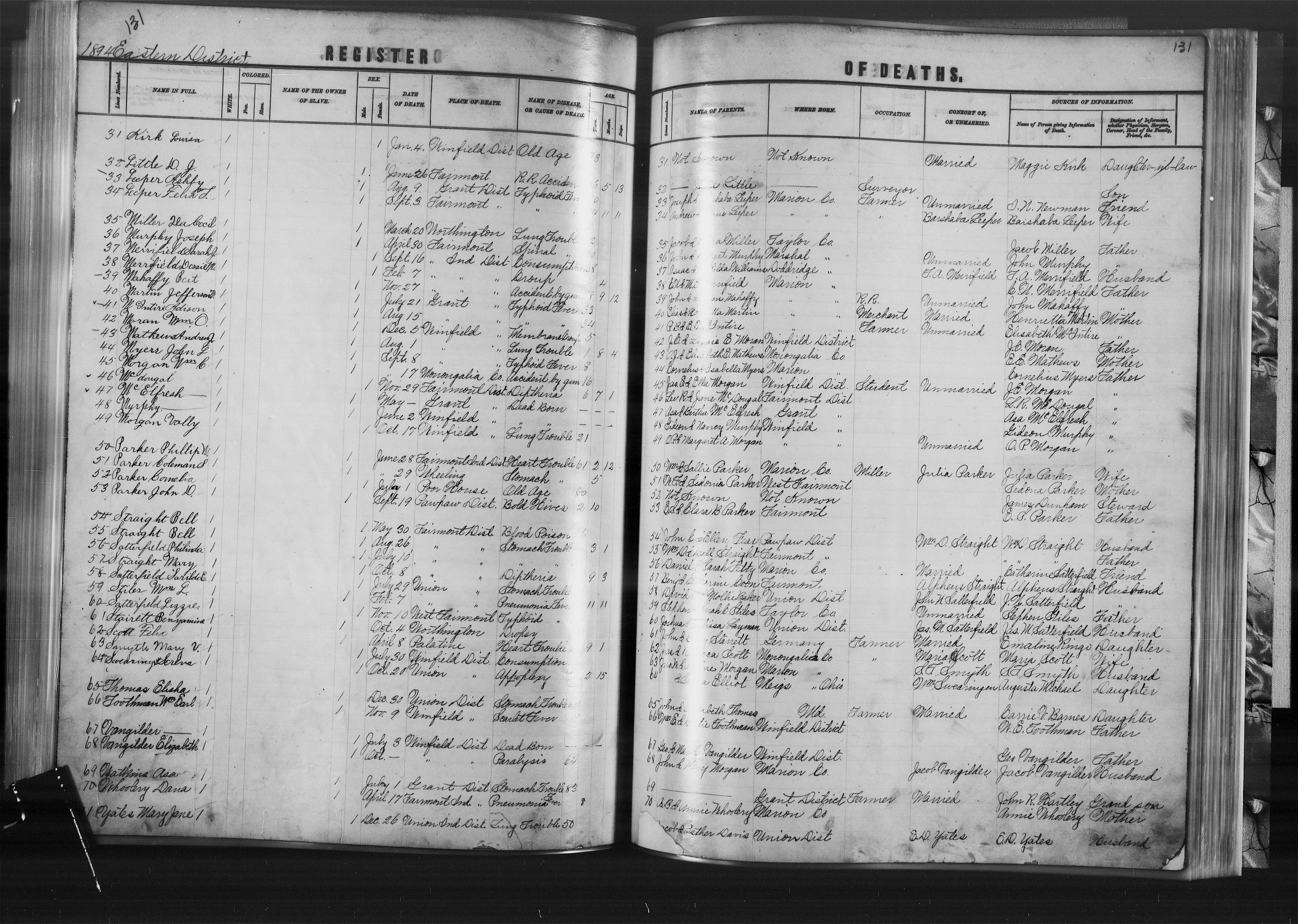 Record Image