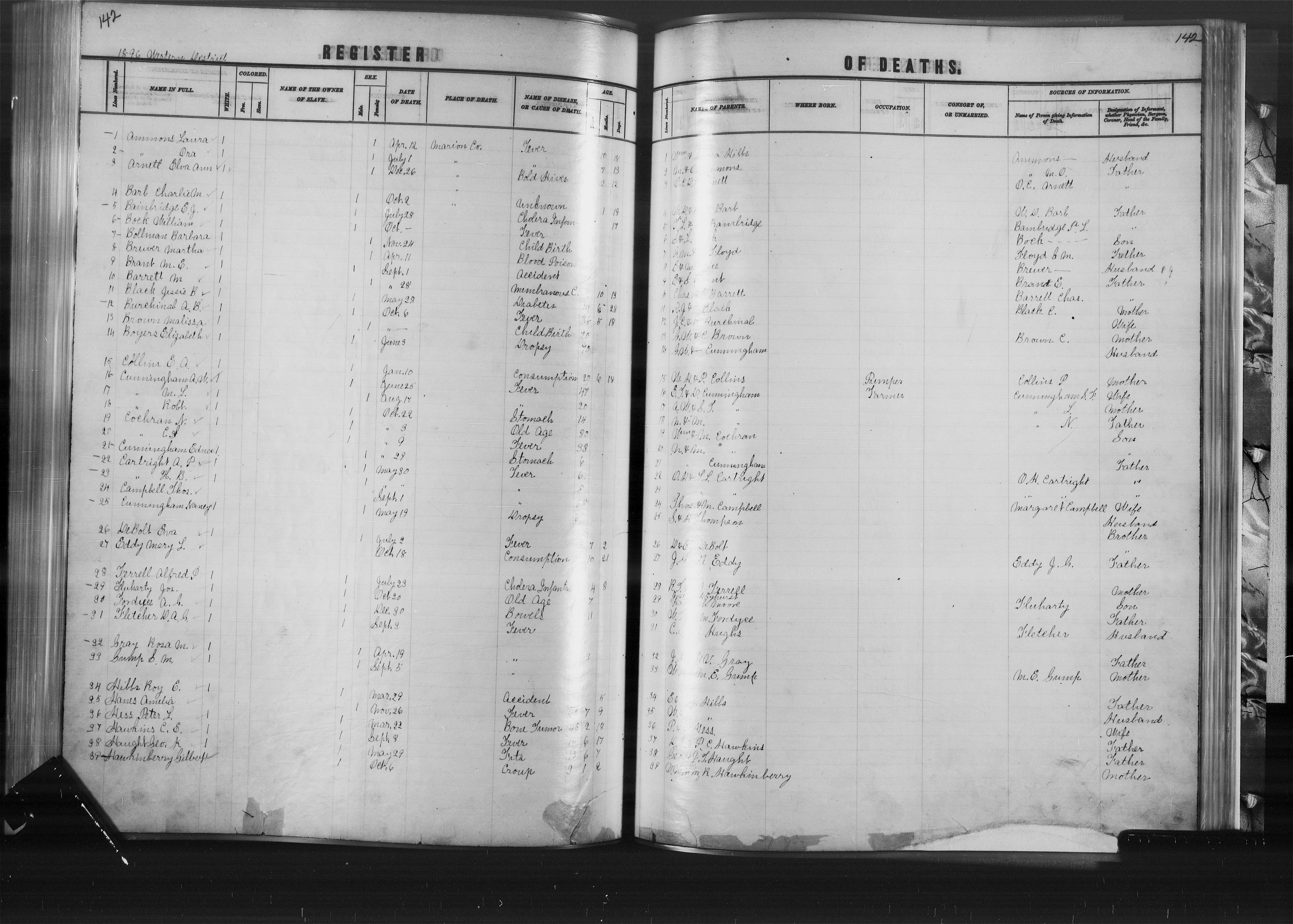 Record Image