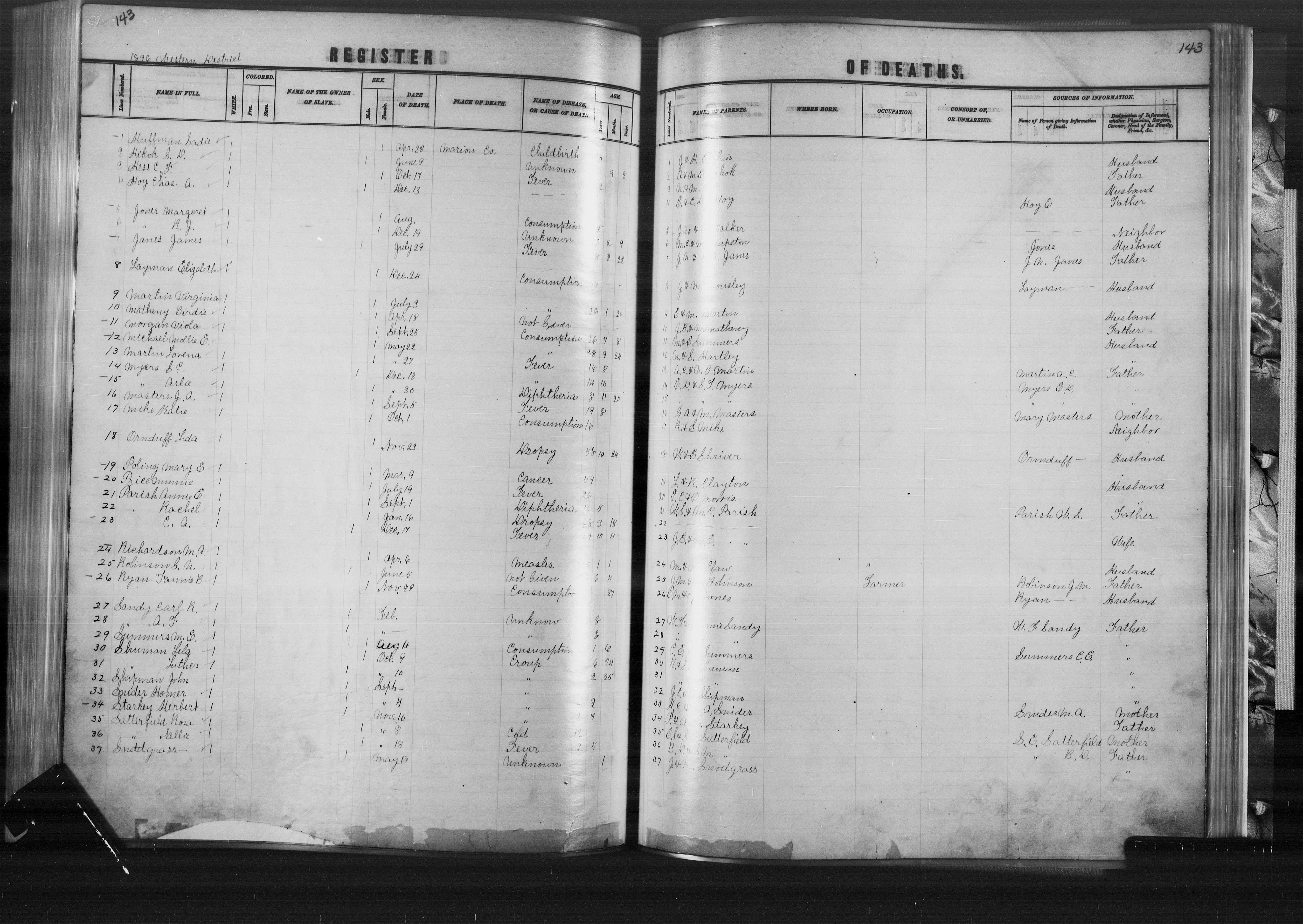 Record Image