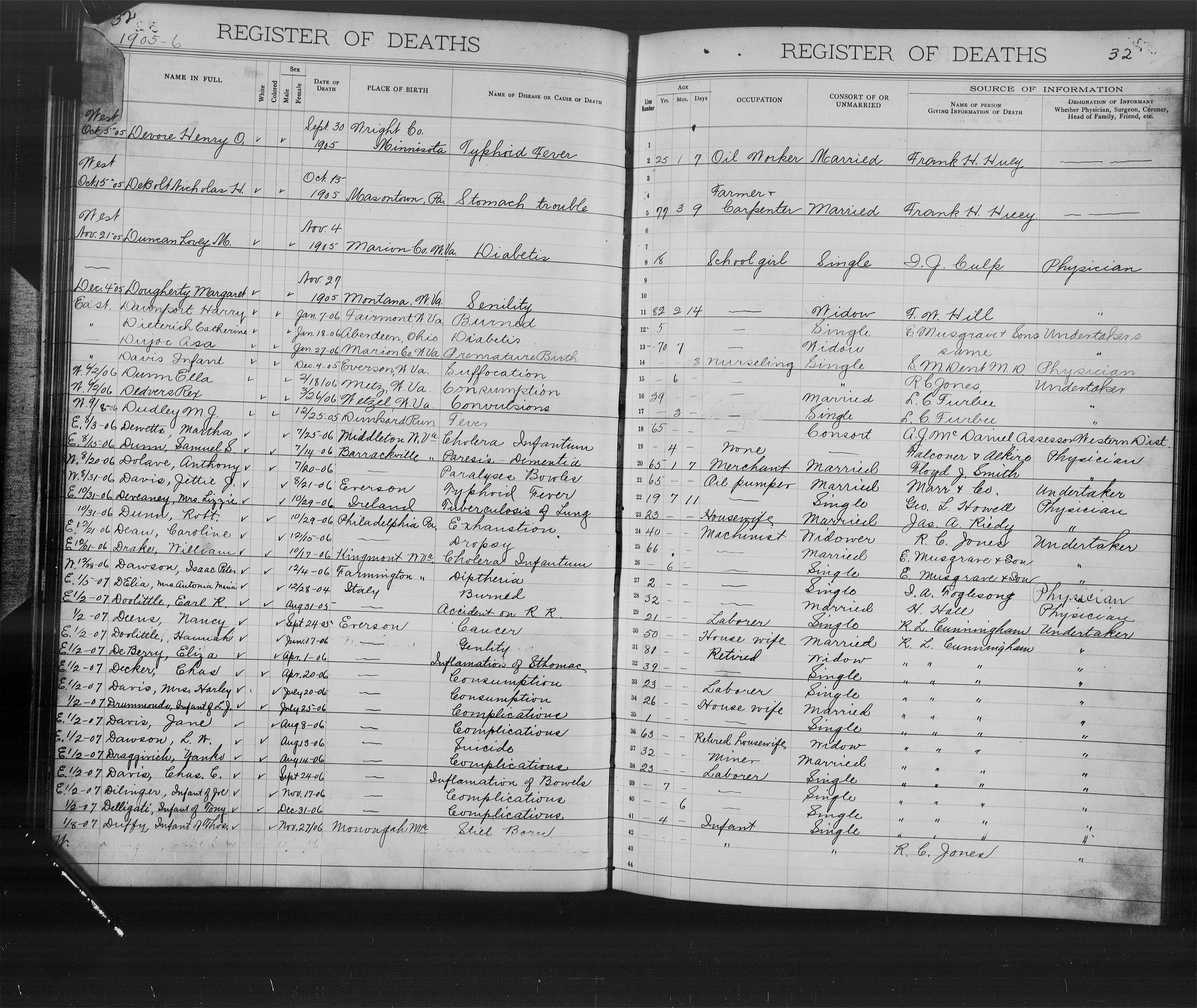 Record Image