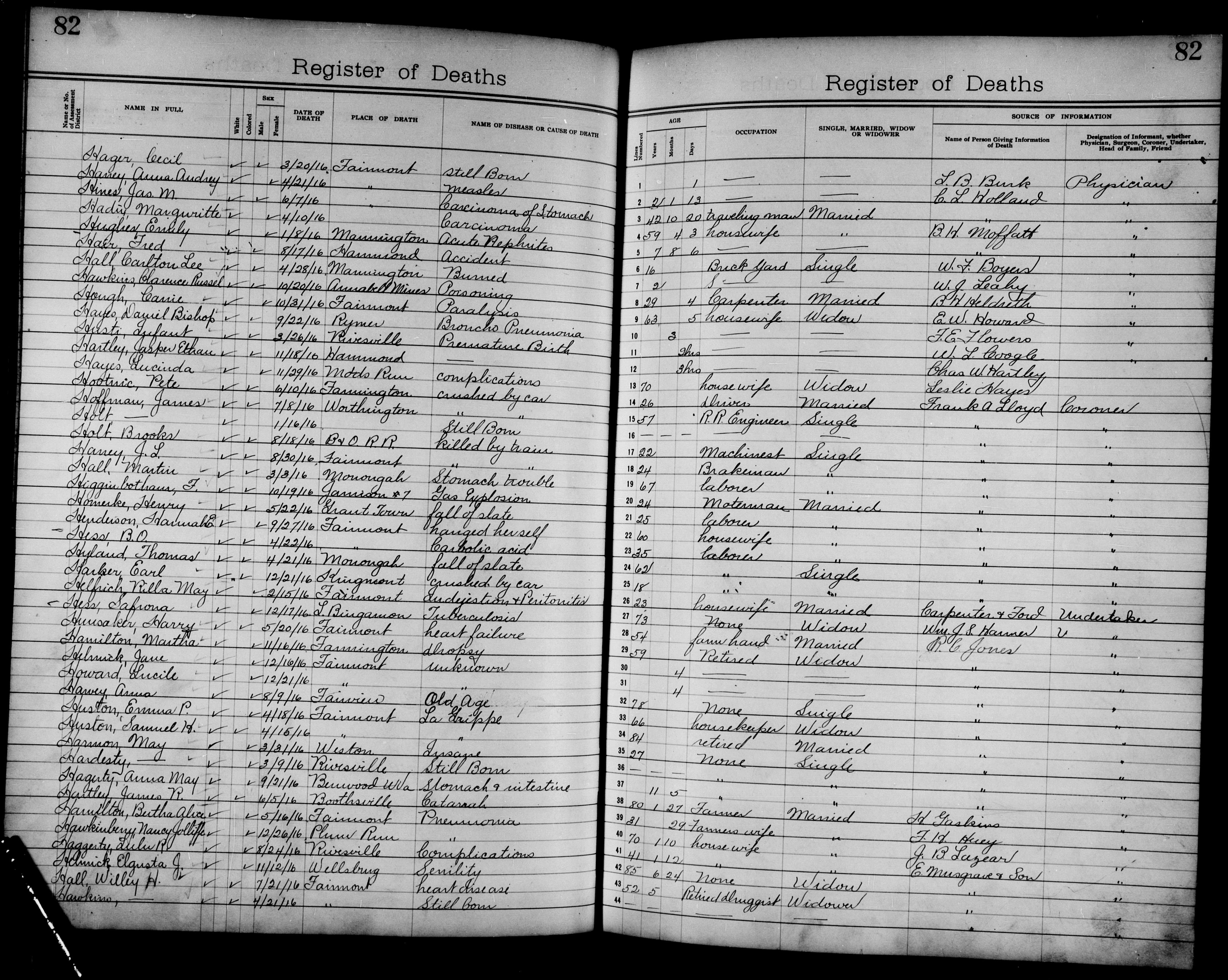 Record Image