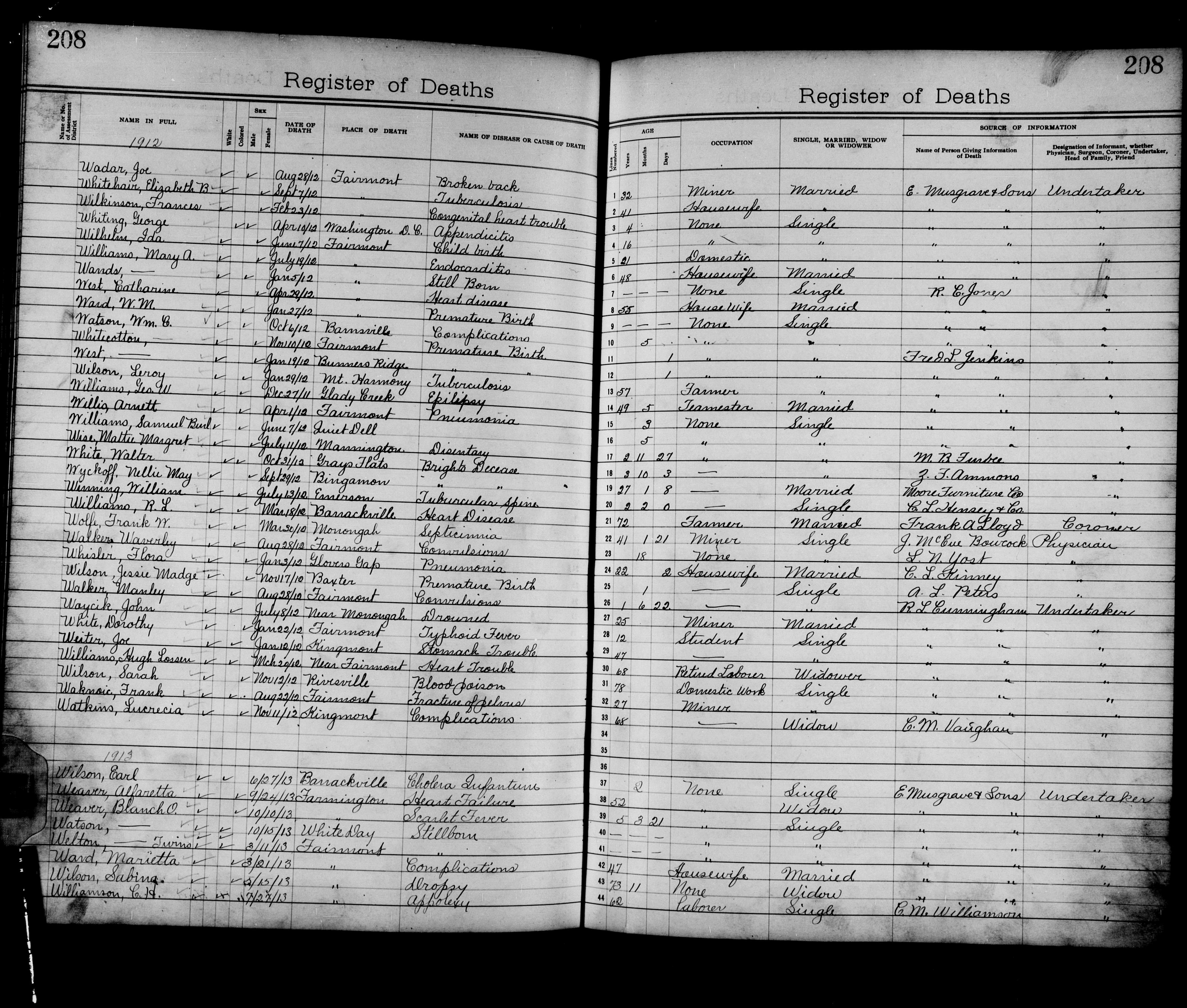 Record Image