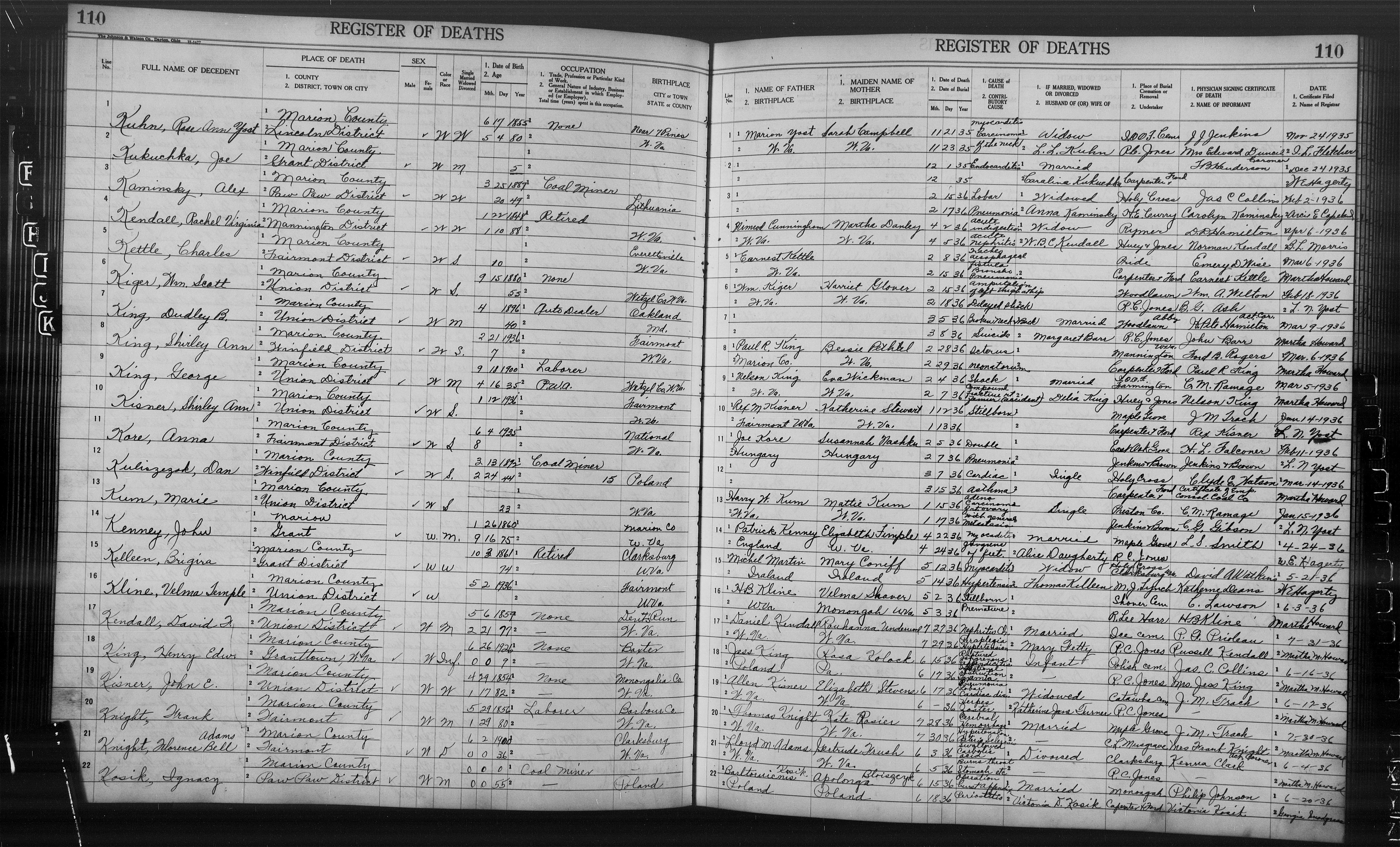 Record Image