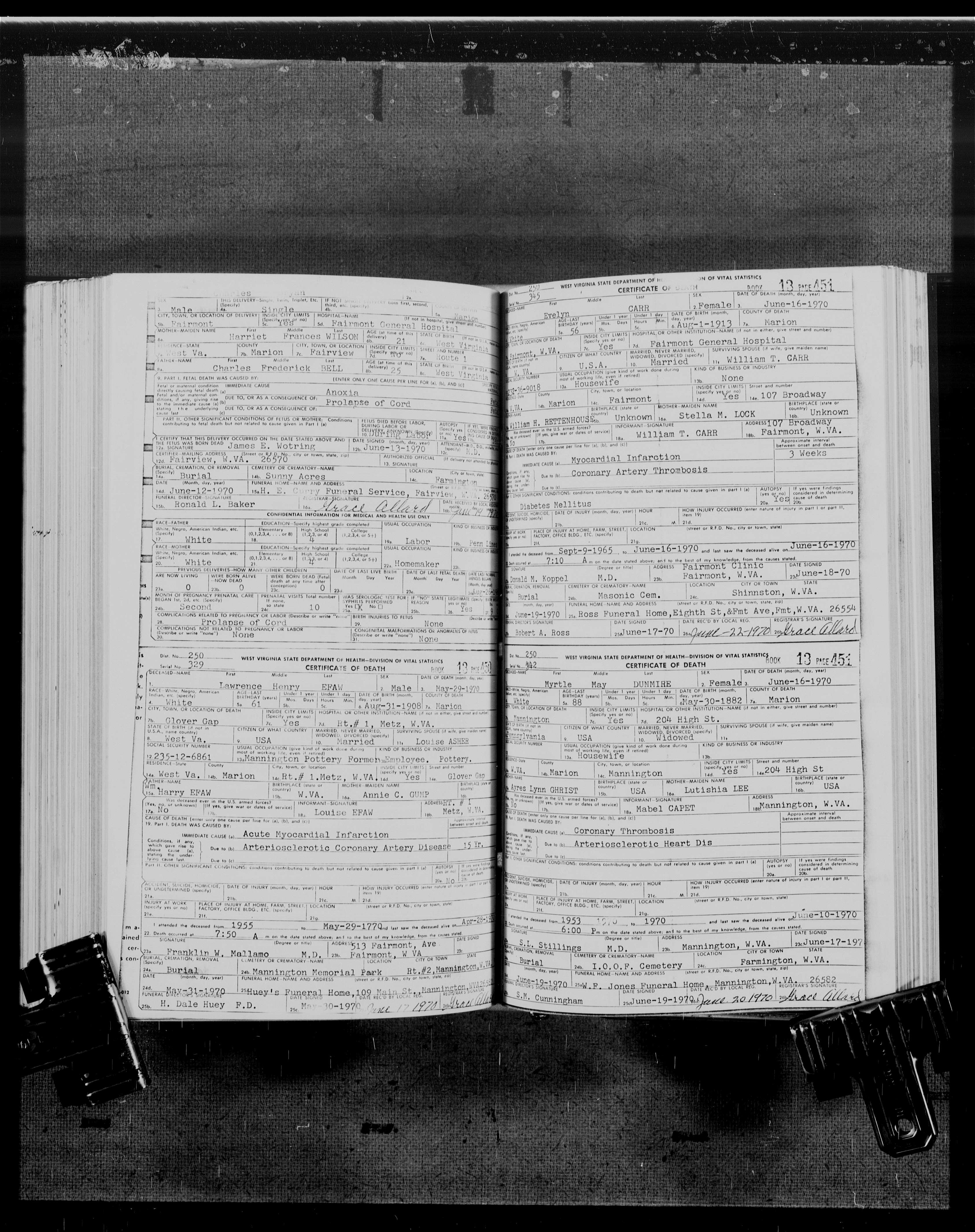 Record Image