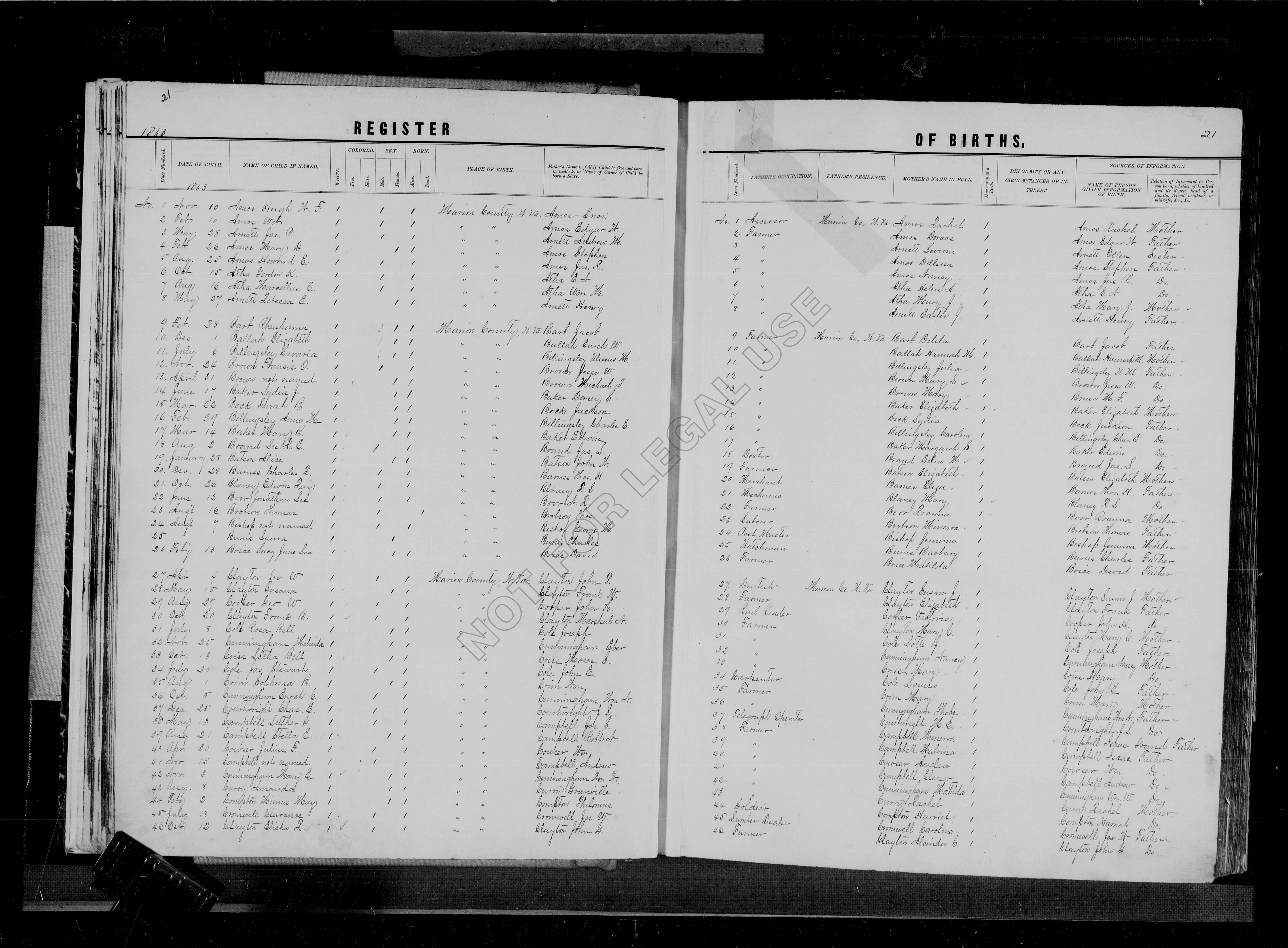 Record Image