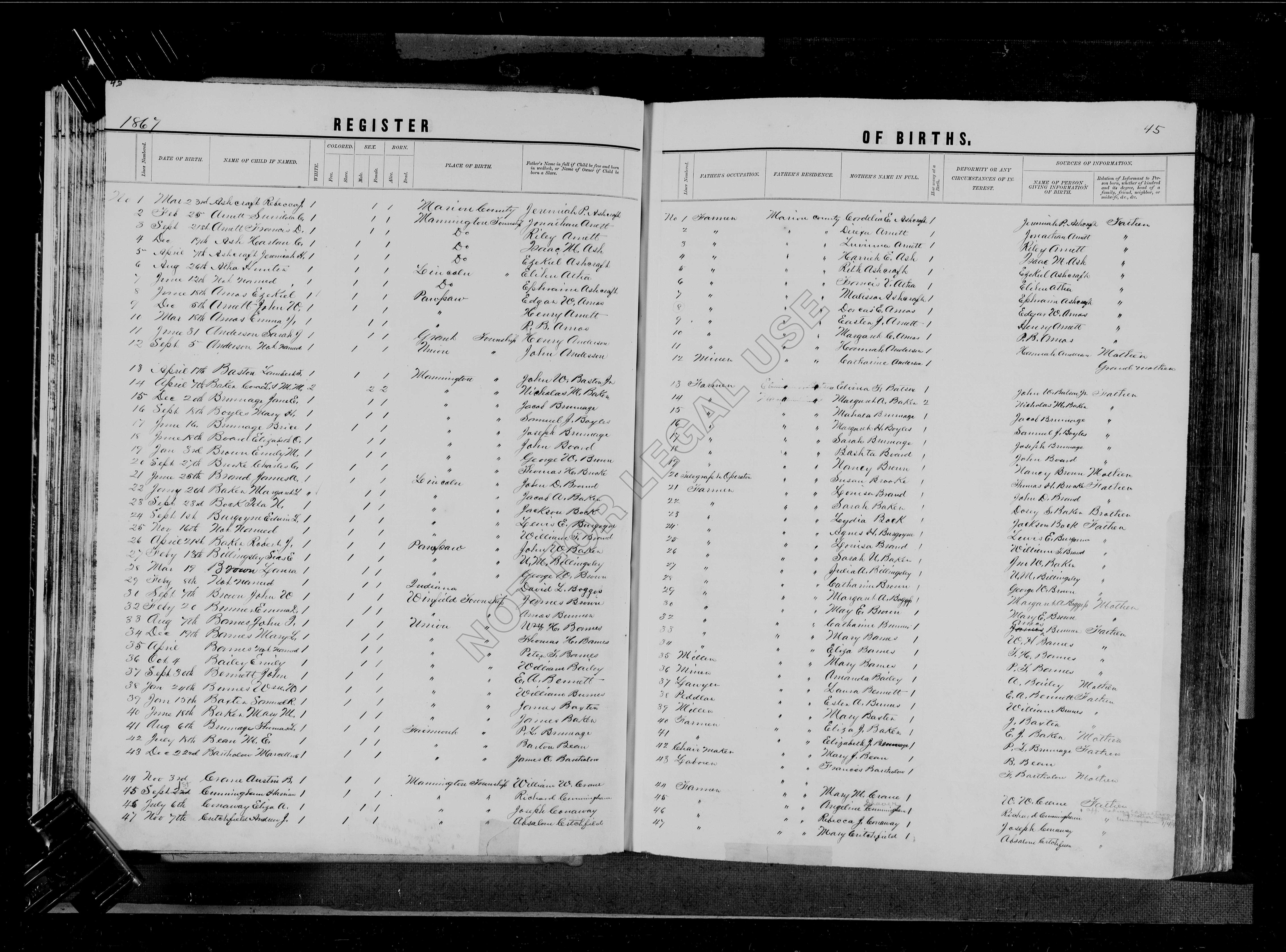 Record Image