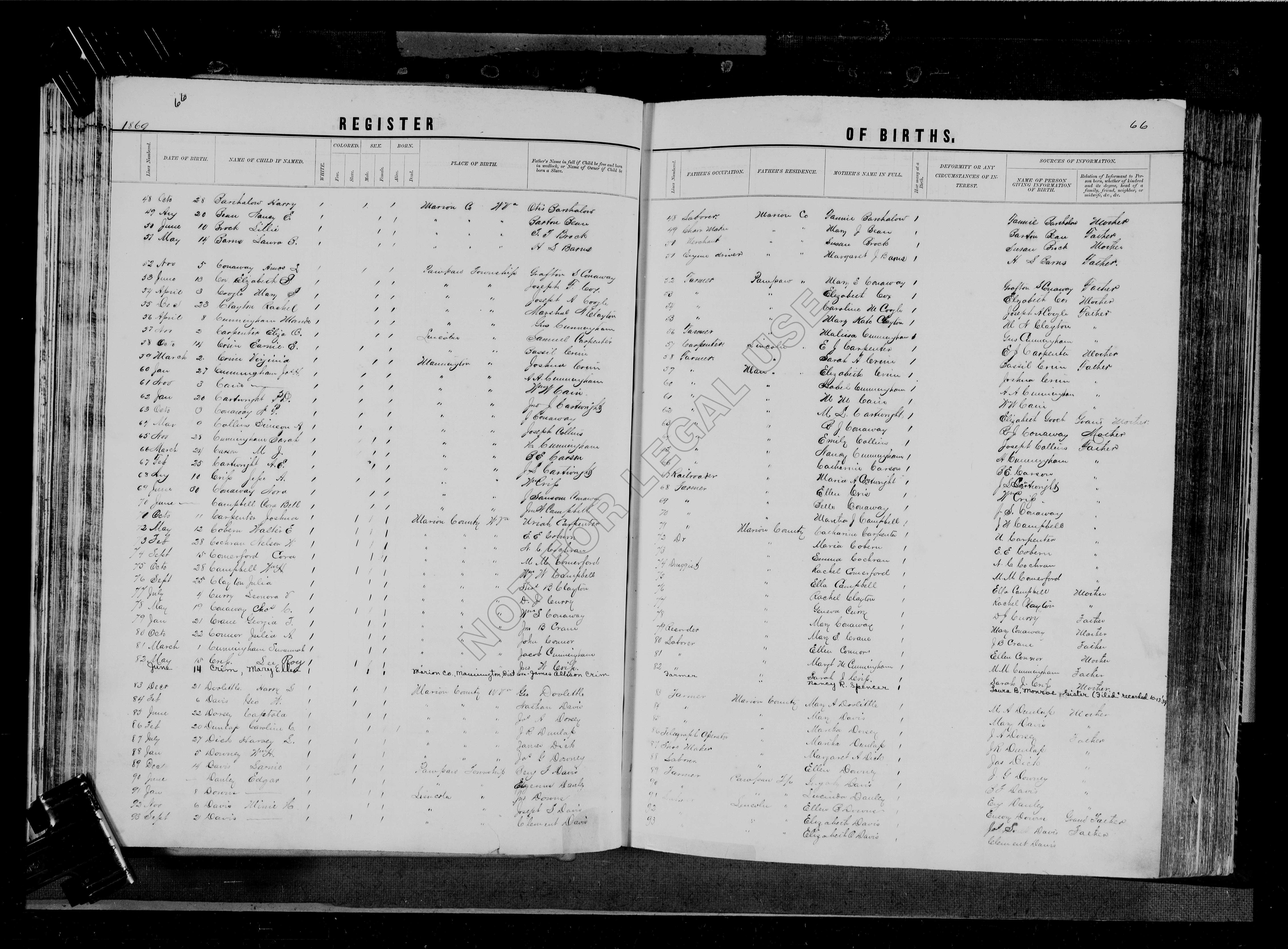 Record Image
