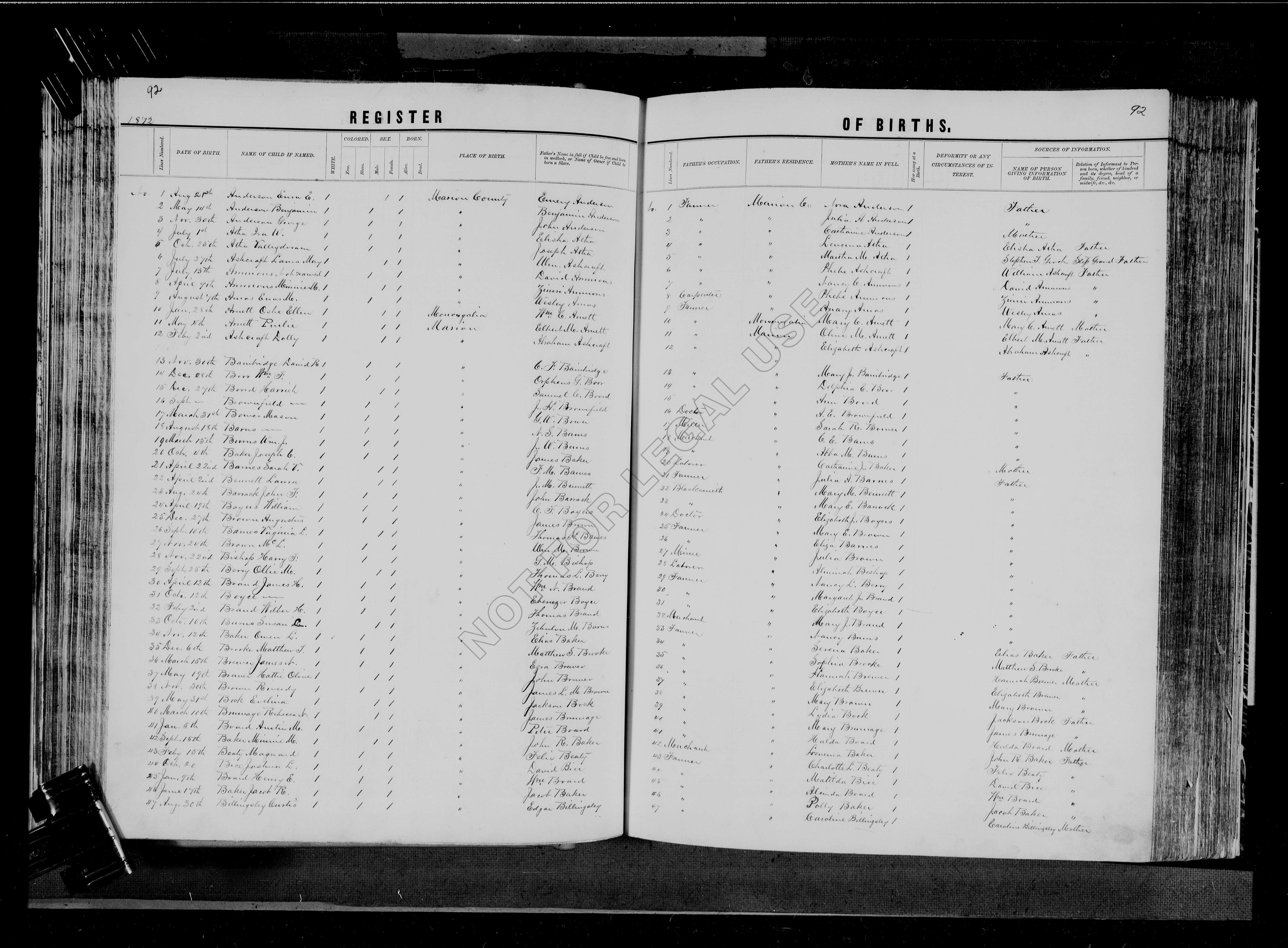 Record Image
