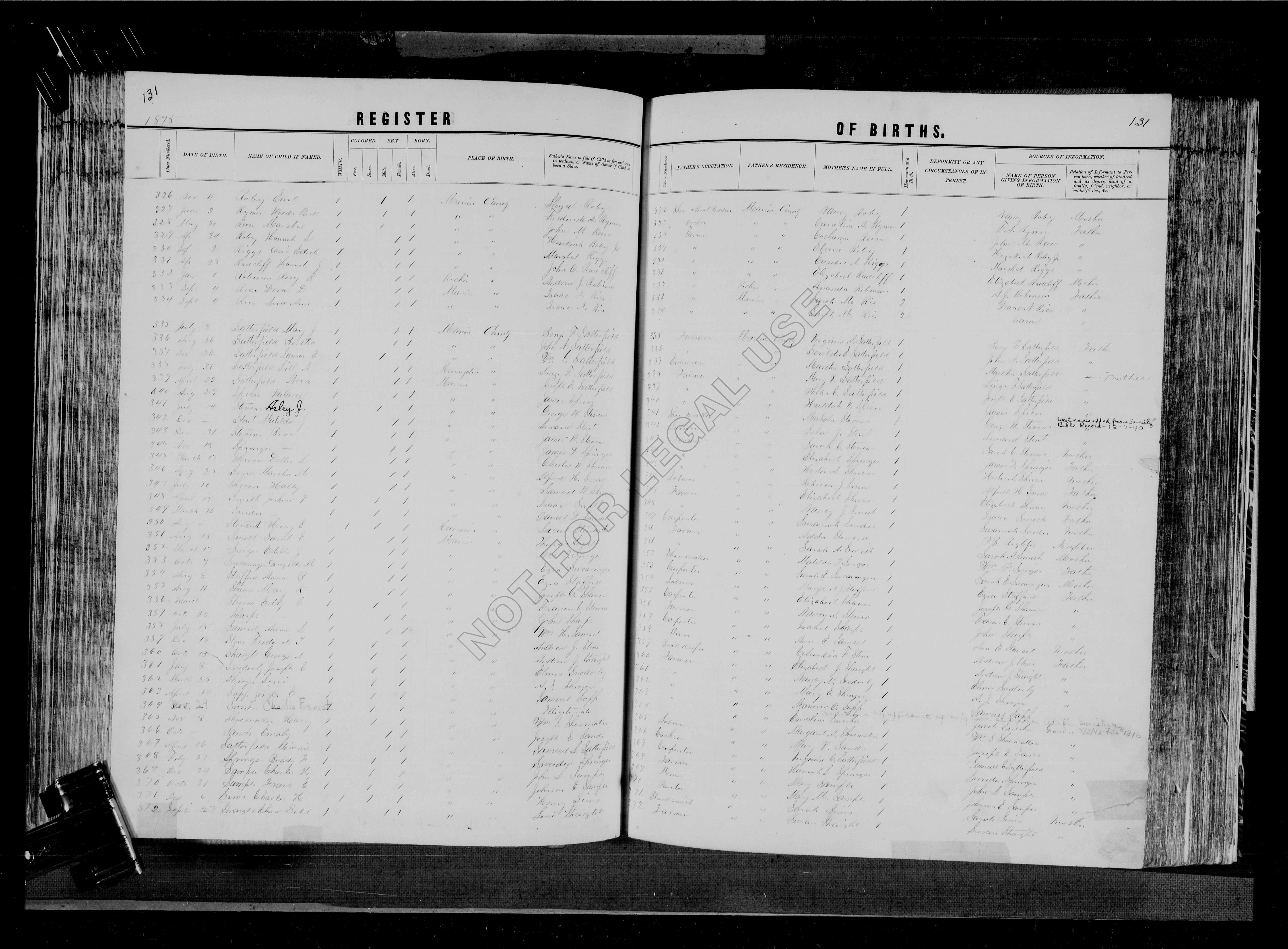 Record Image