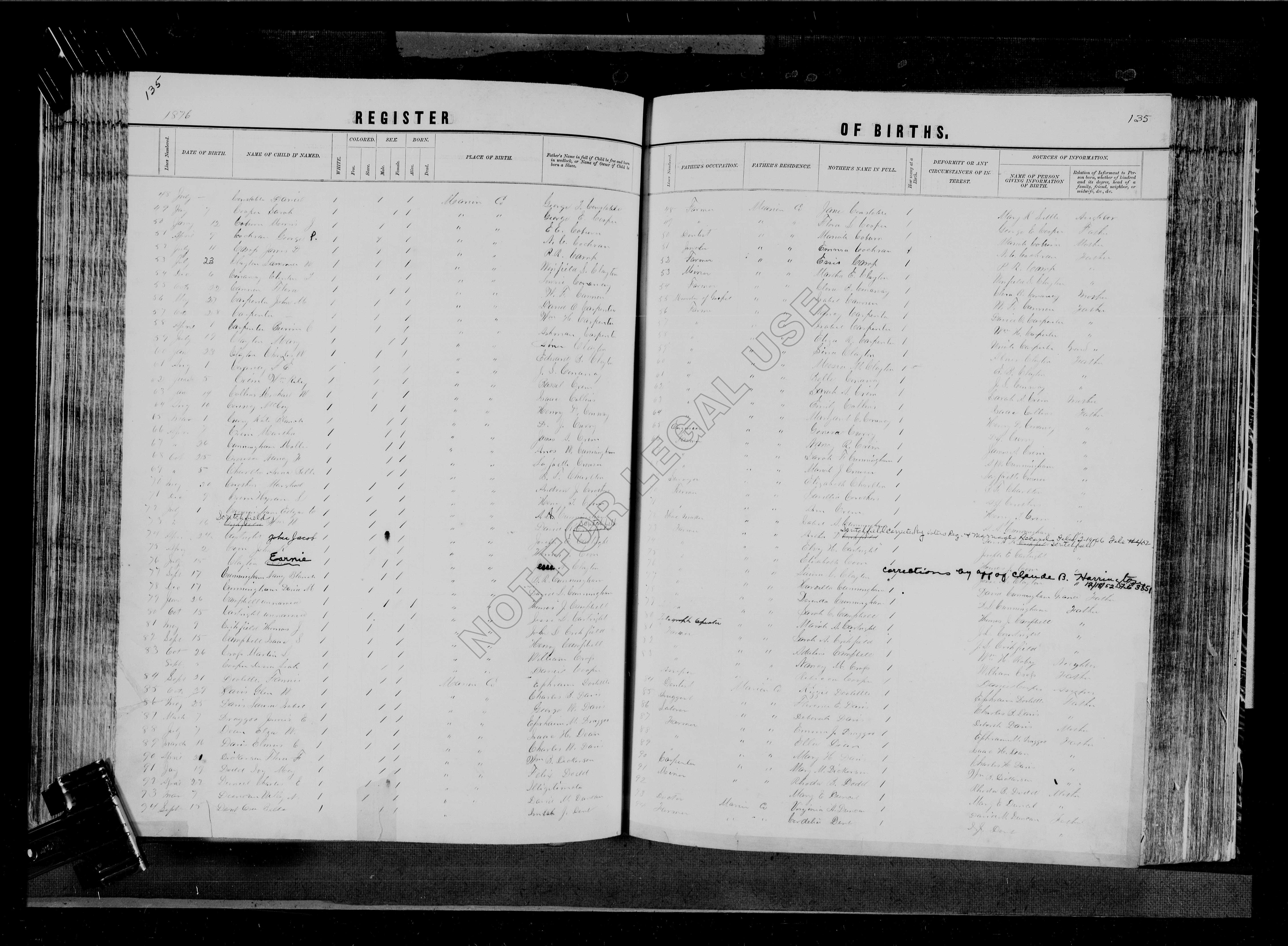 Record Image