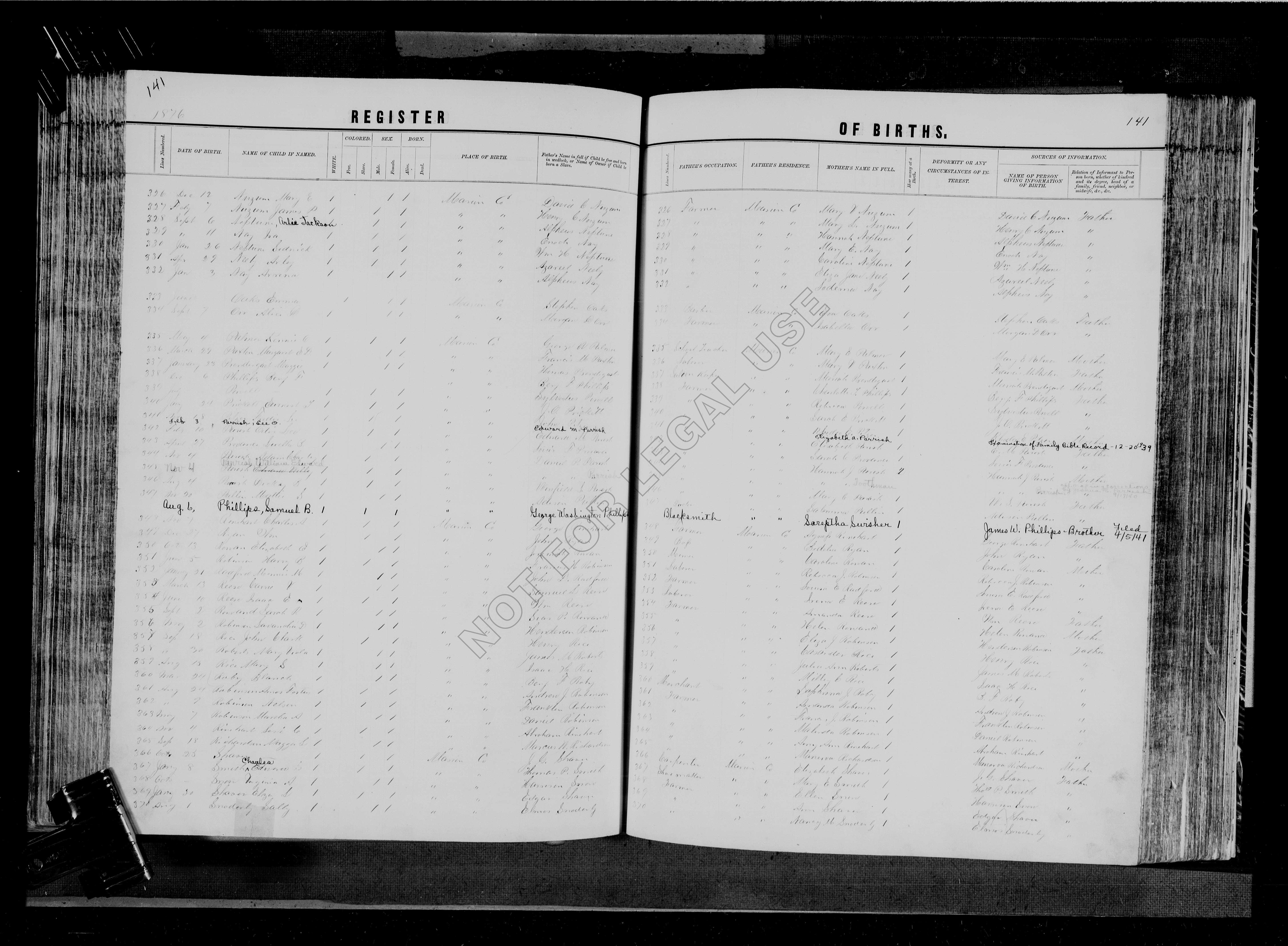 Record Image
