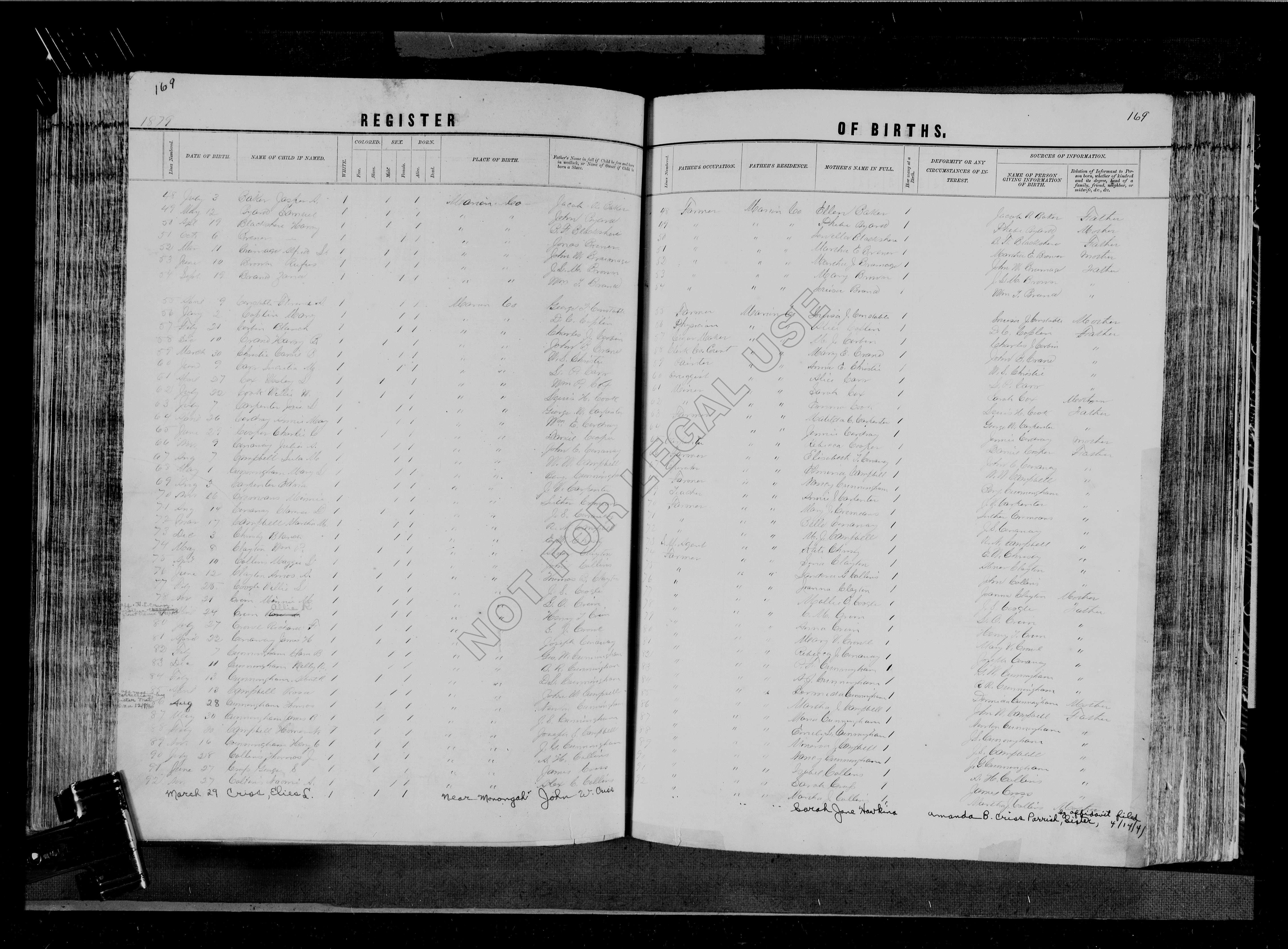 Record Image