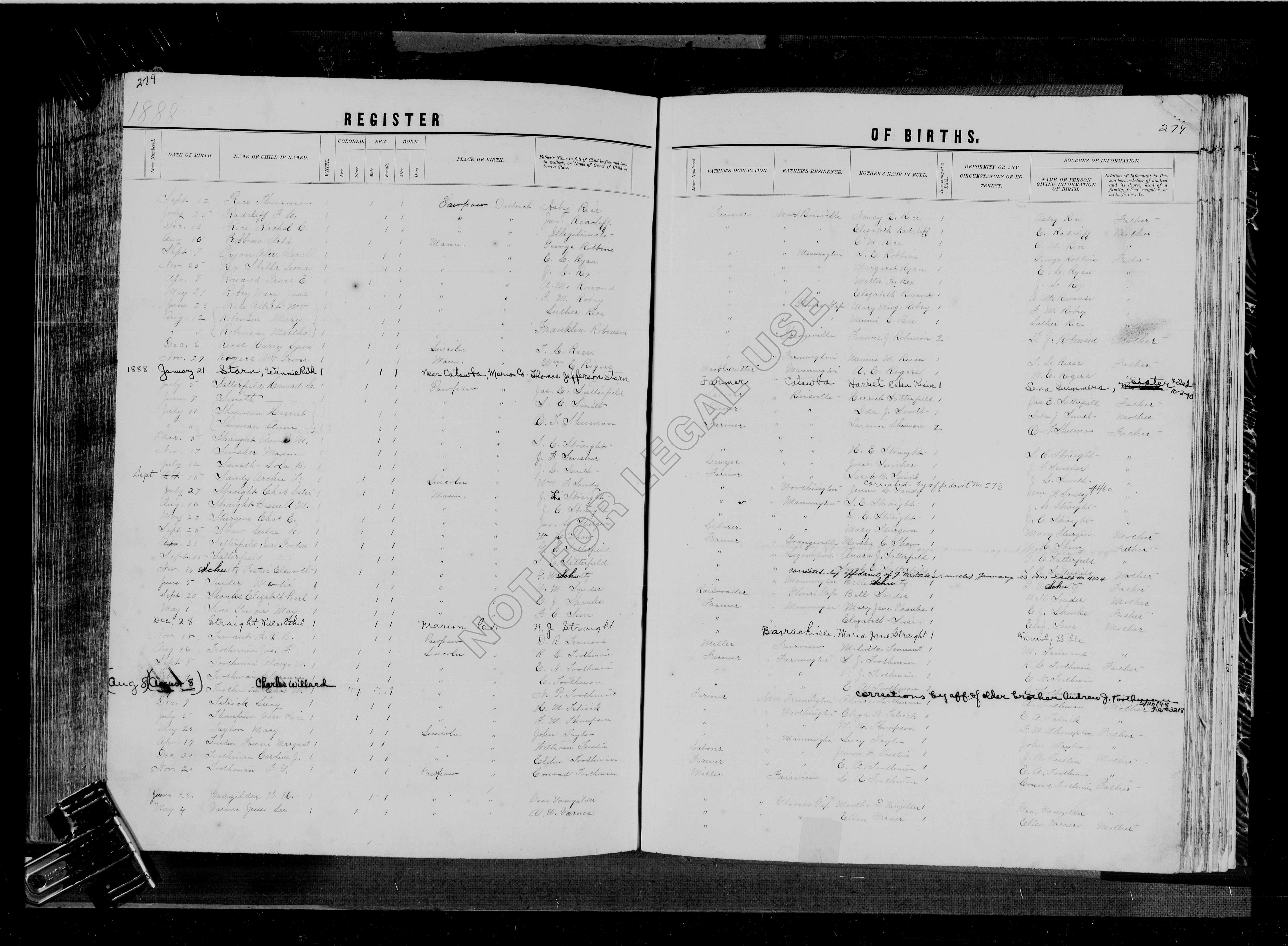 Record Image