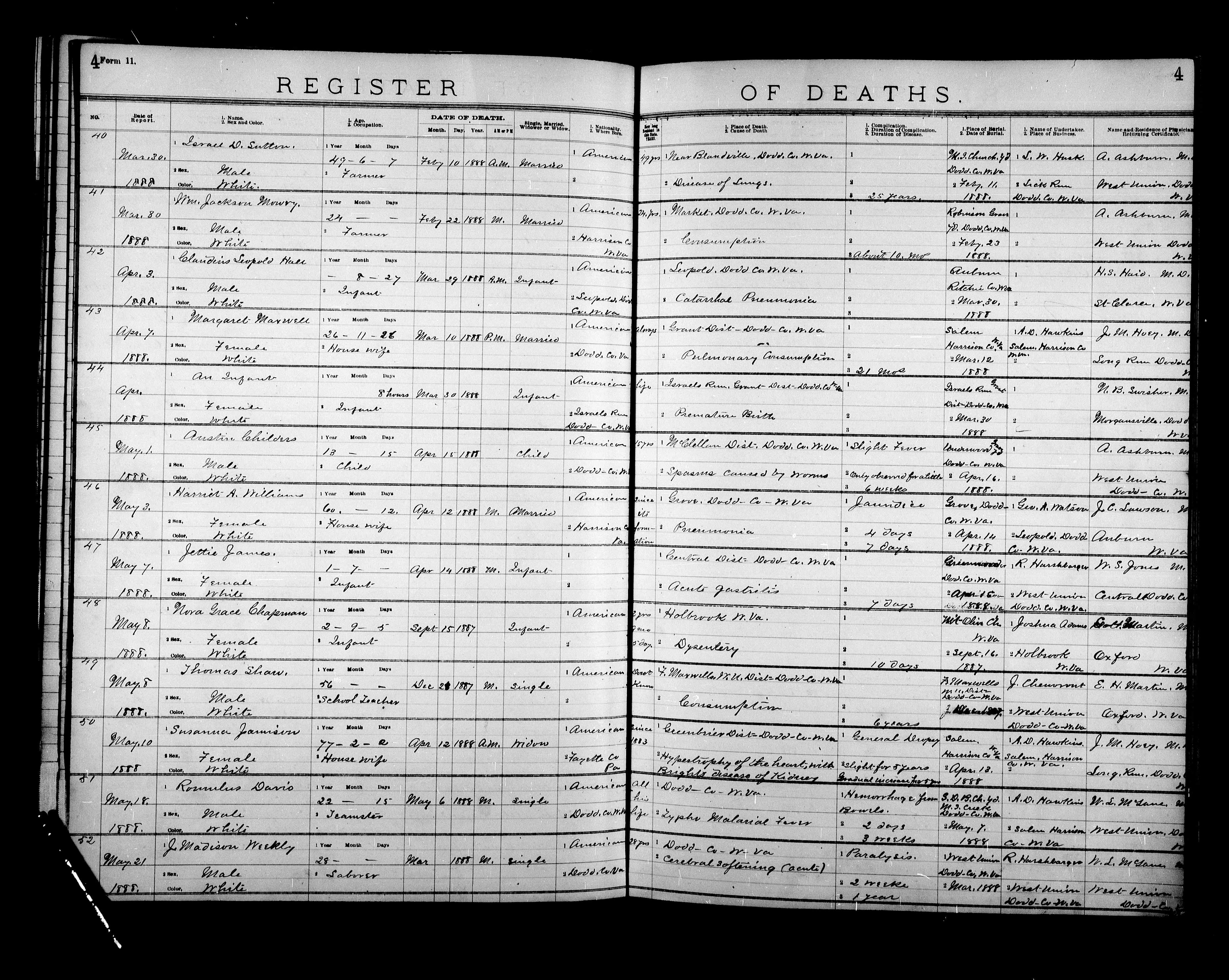 Record Image