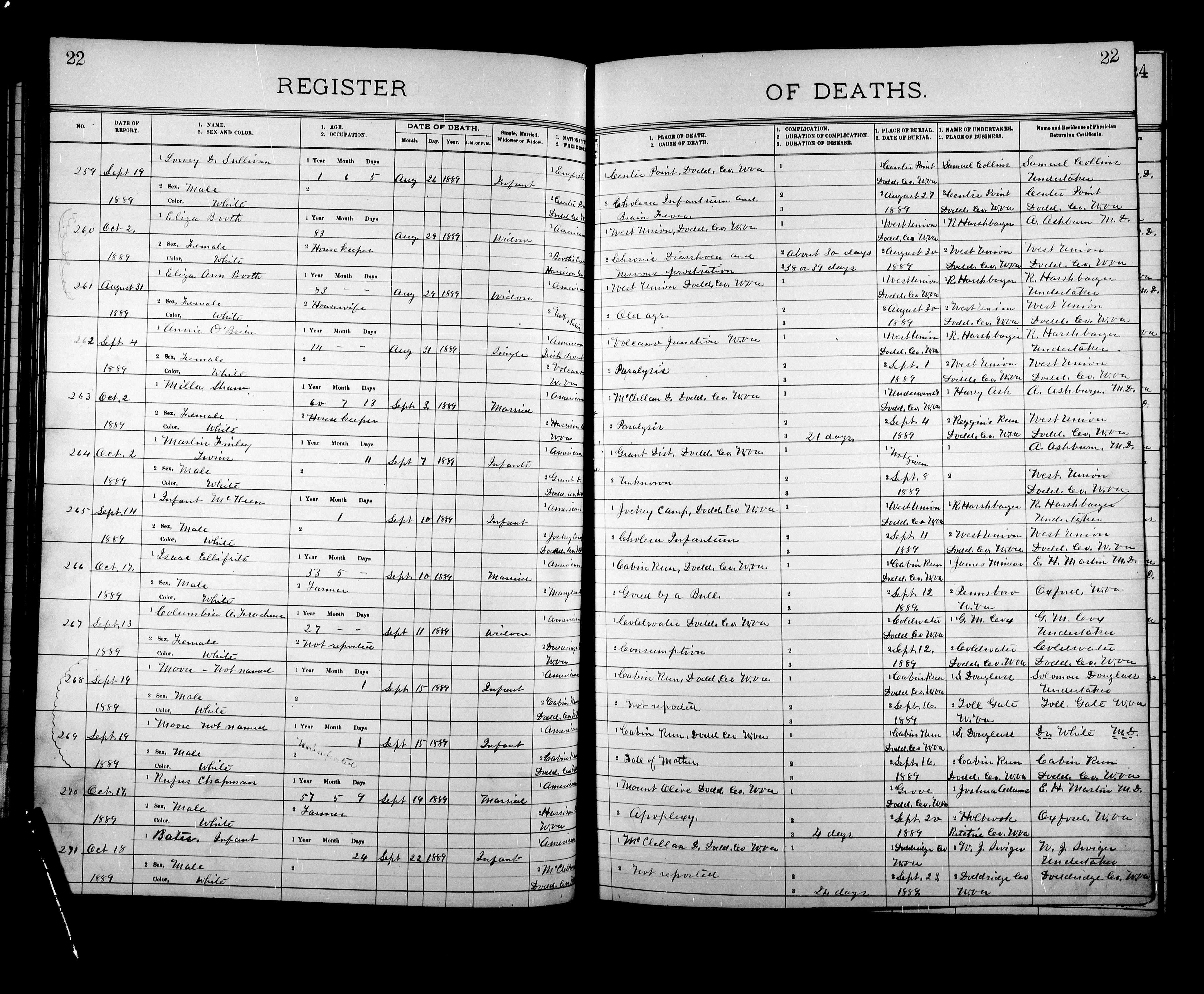 Record Image