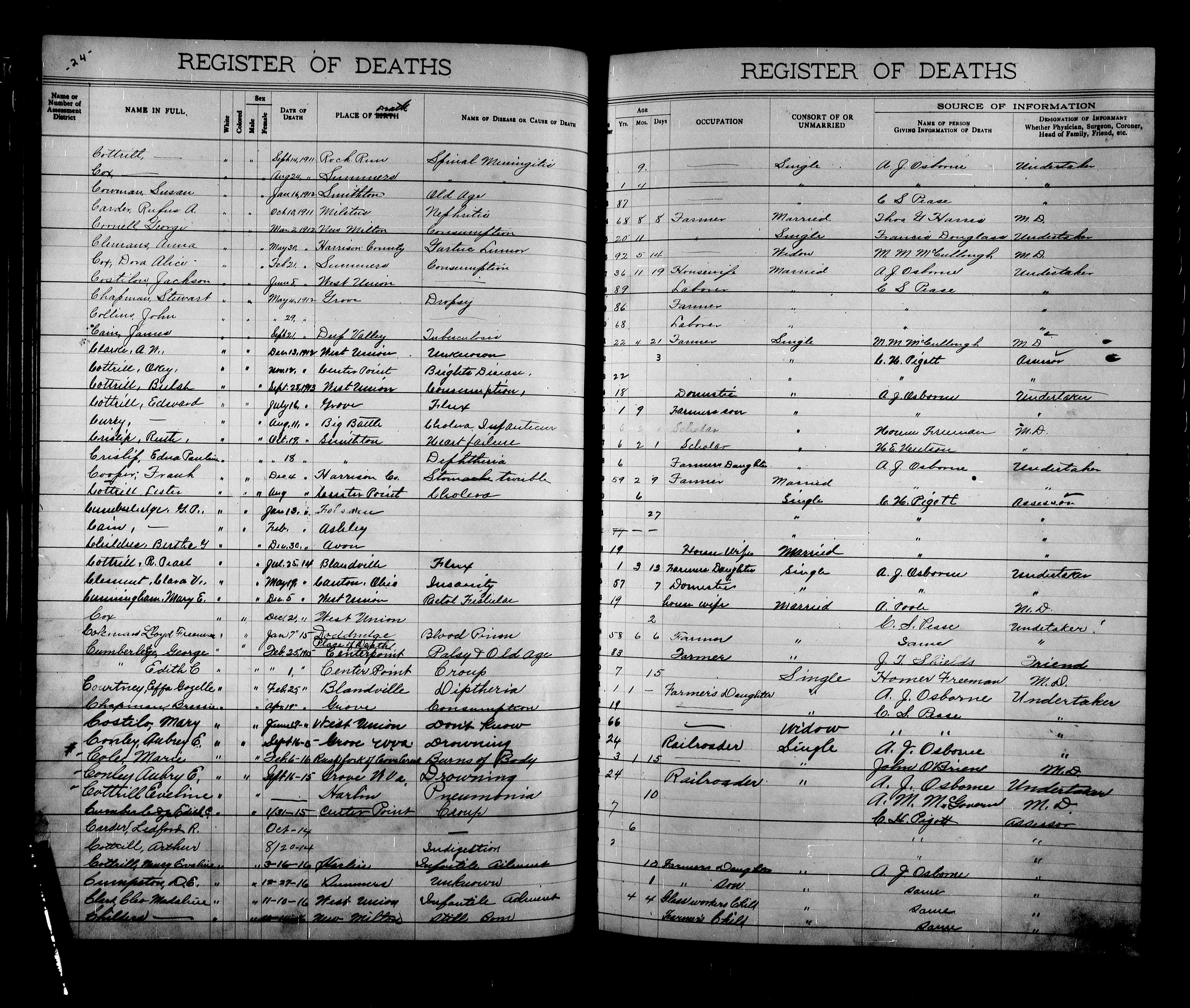 Record Image