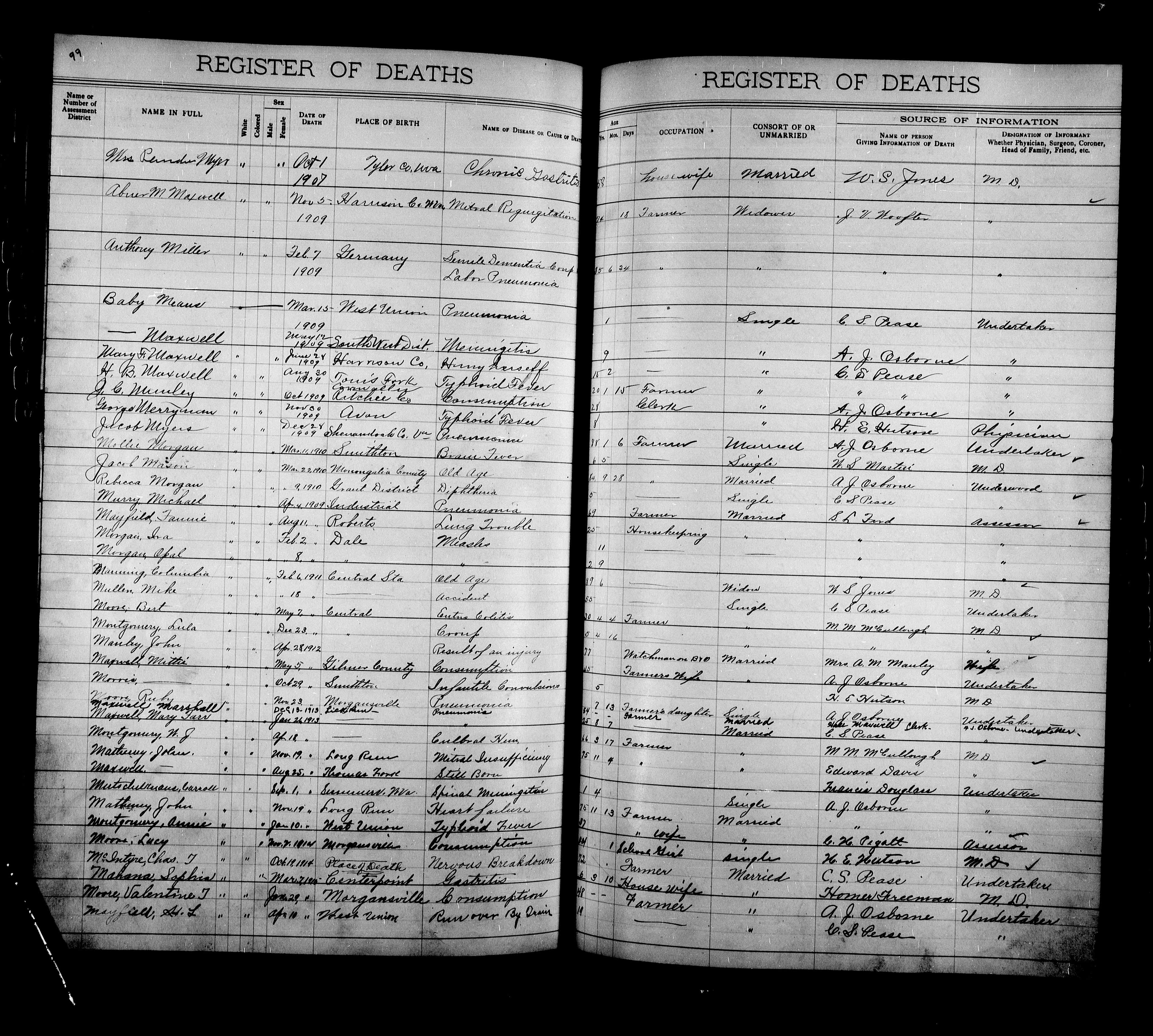 Record Image