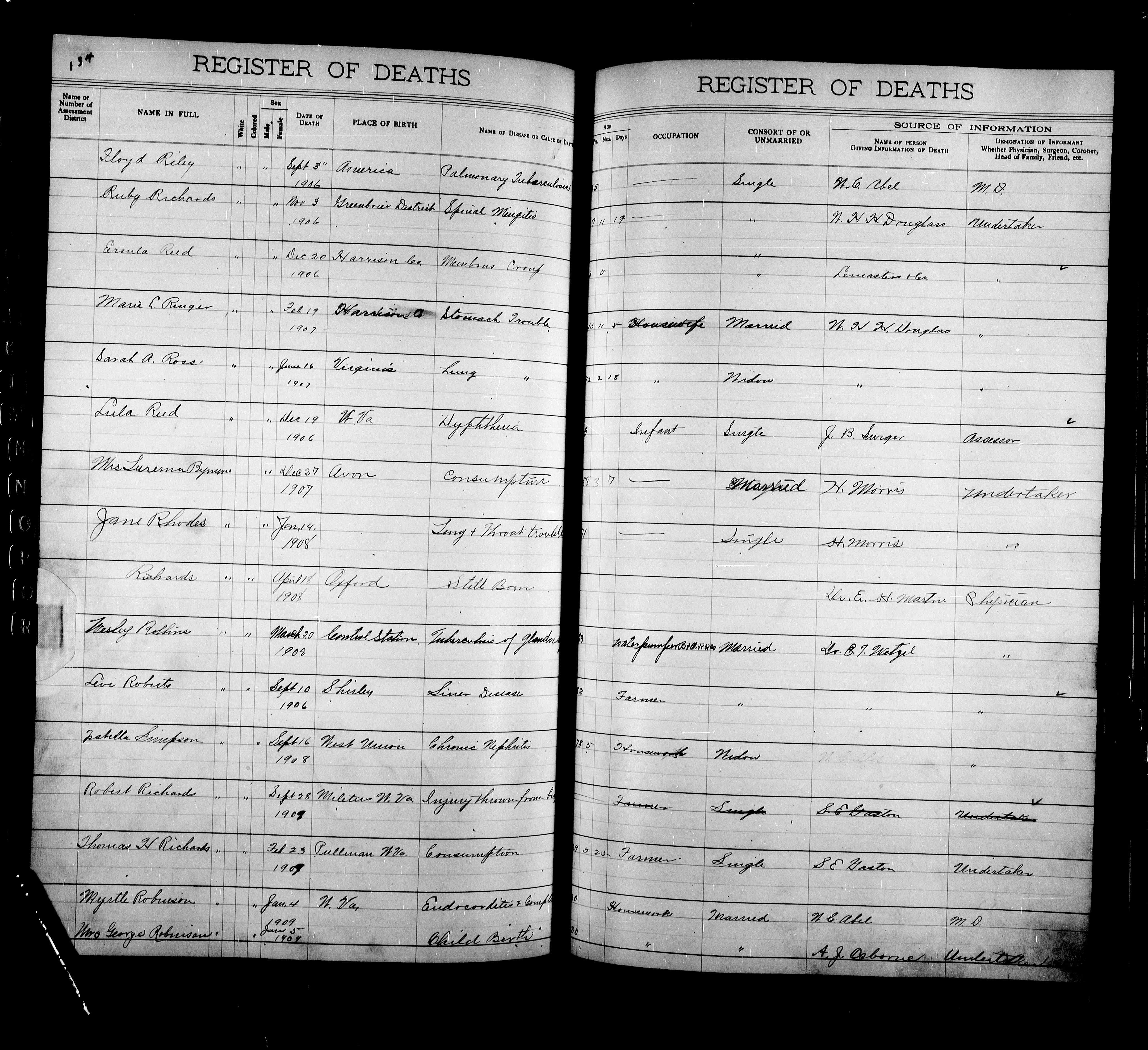 Record Image