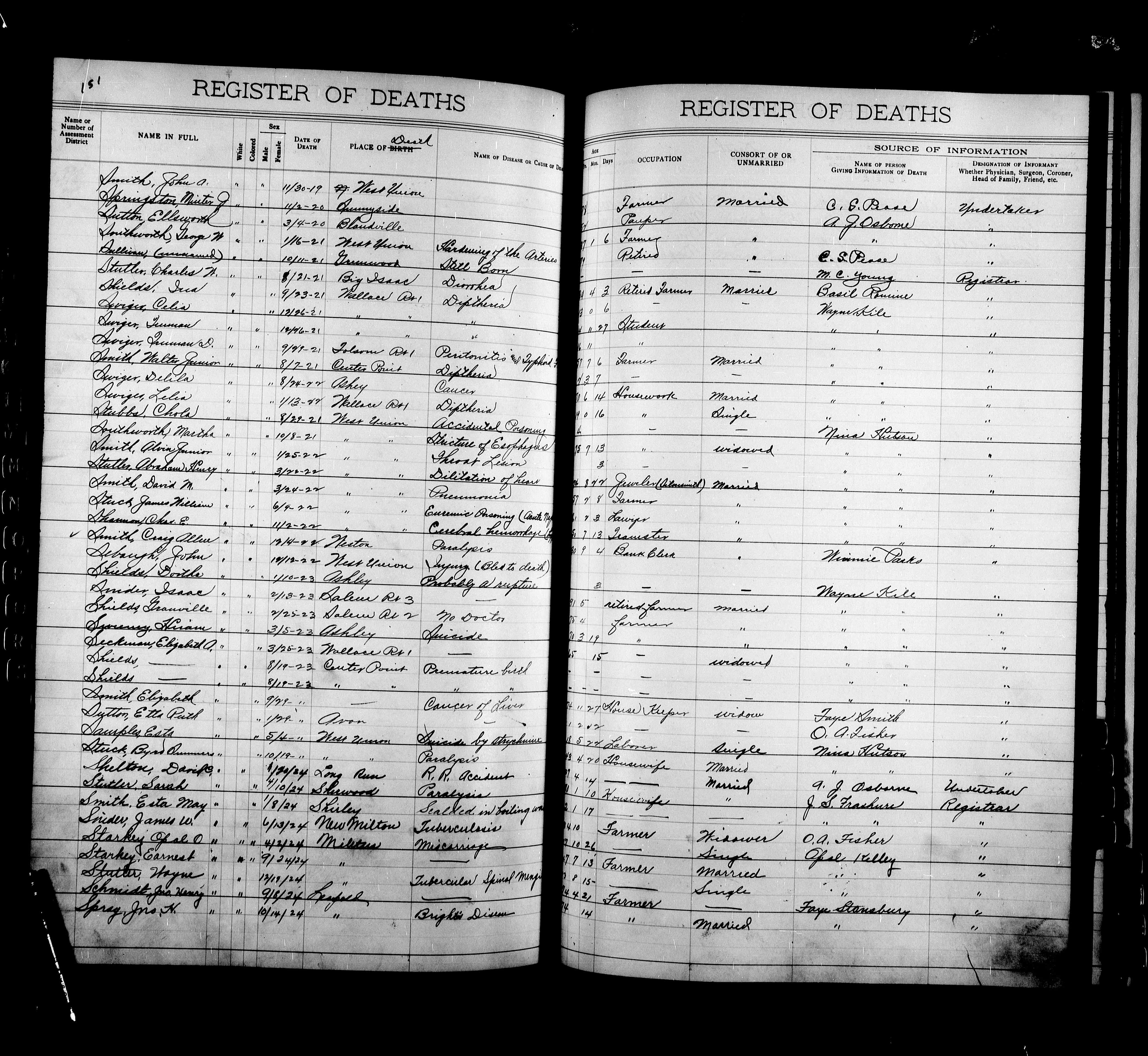 Record Image