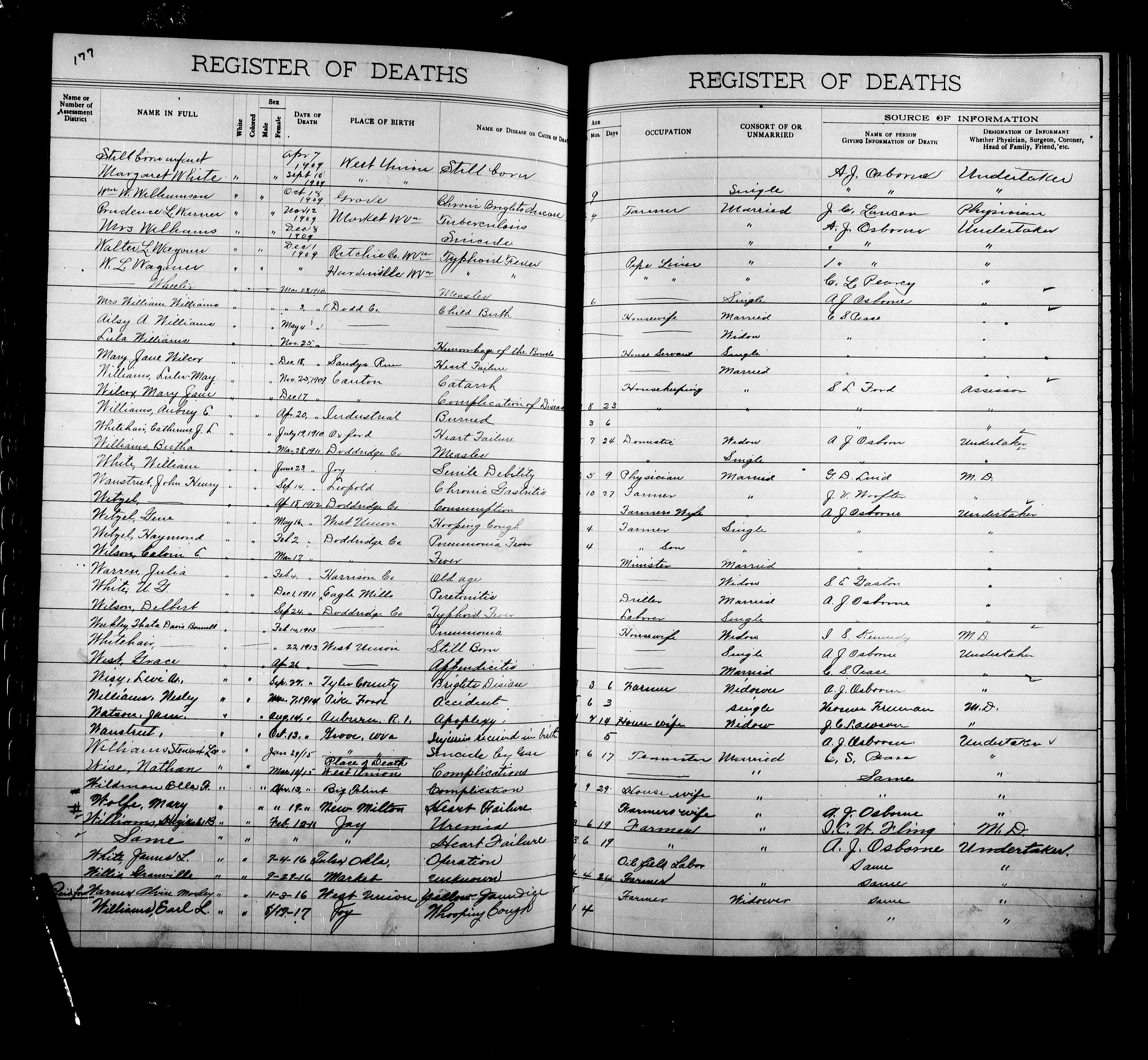 Record Image